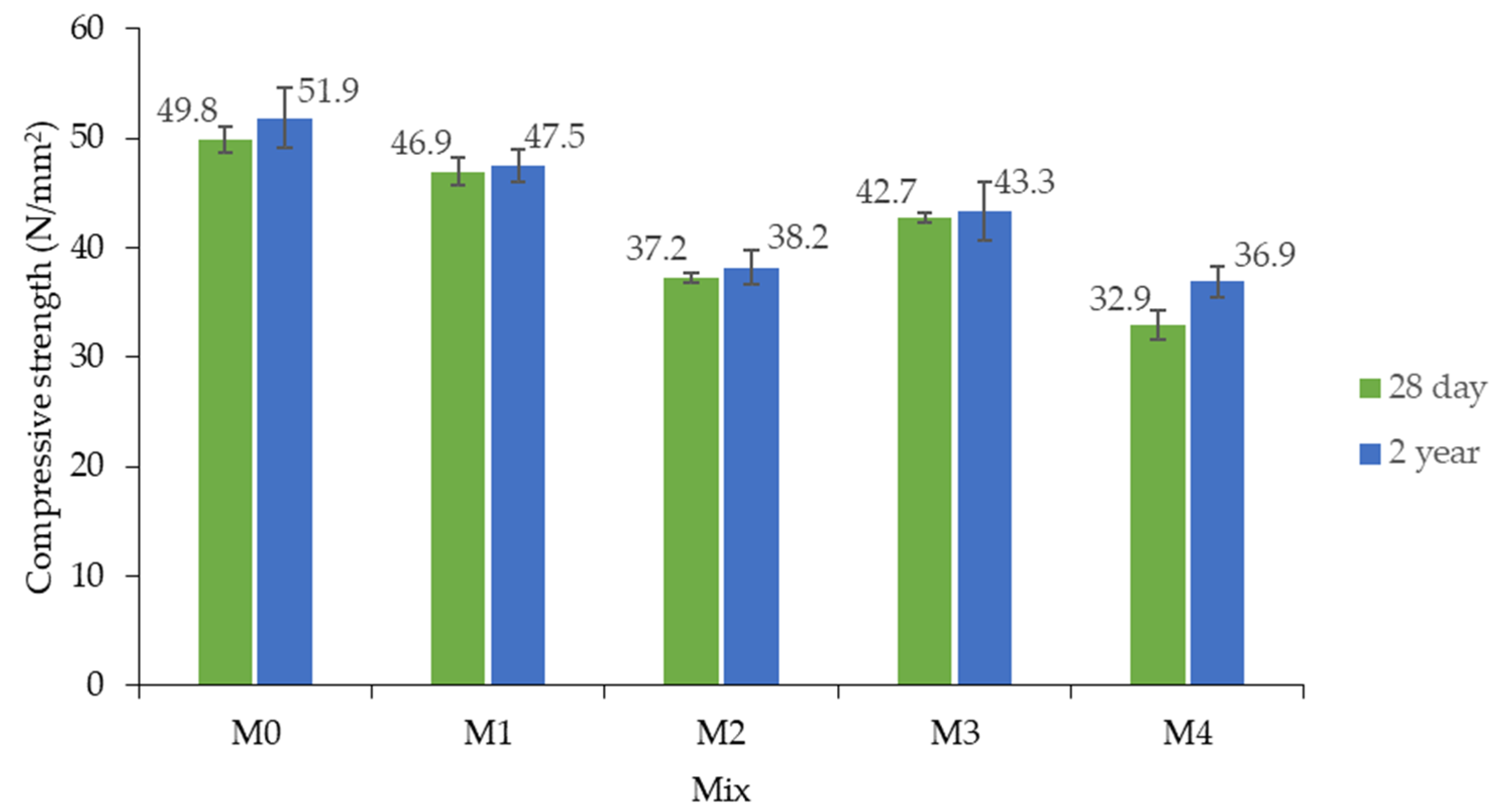 Applsci 12 12859 g005 Applsci 12 12859 g005