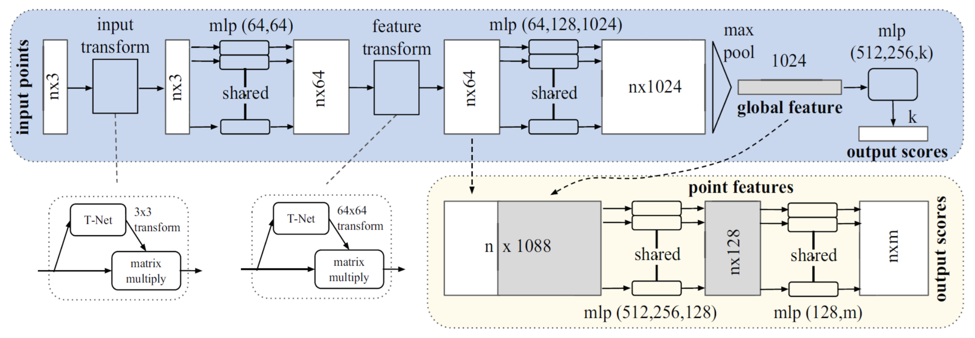 Applsci 12 12860 g007