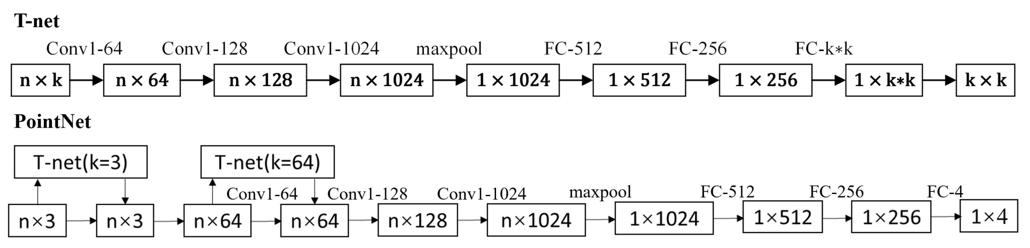 Applsci 12 12860 g008