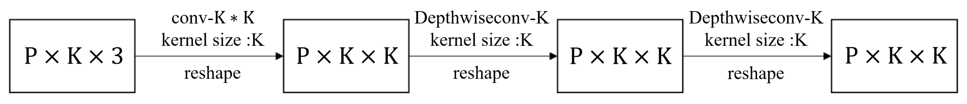 Applsci 12 12860 g009