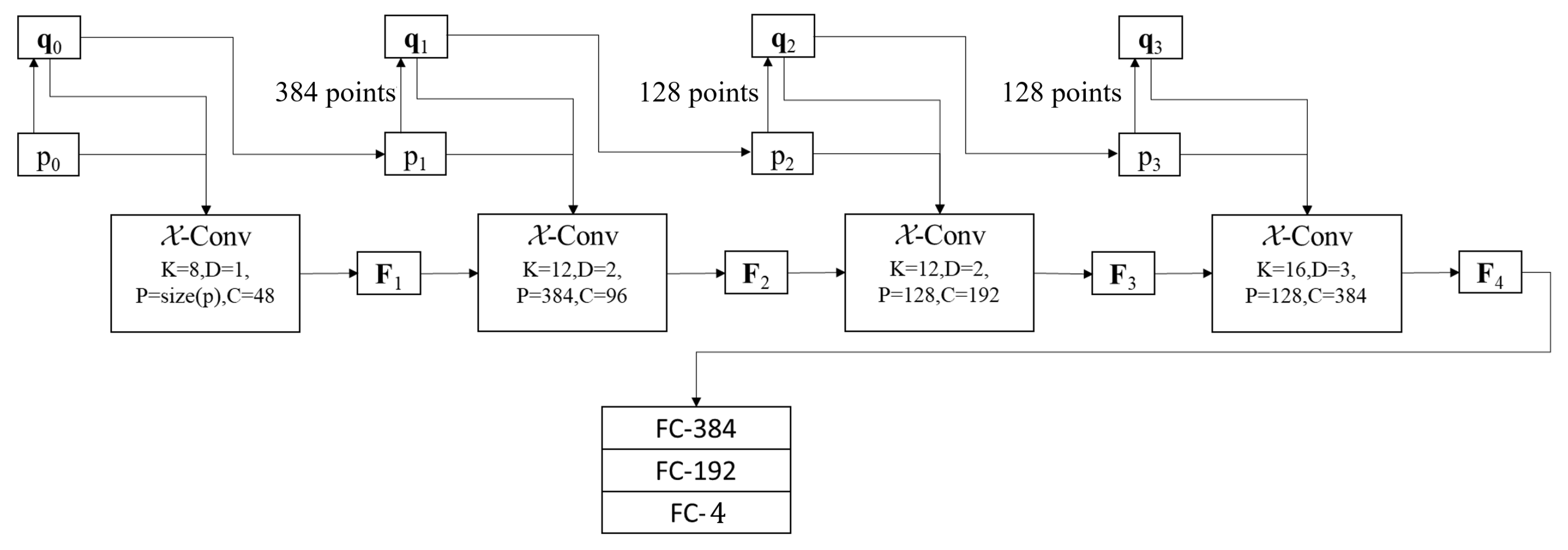 Applsci 12 12860 g010