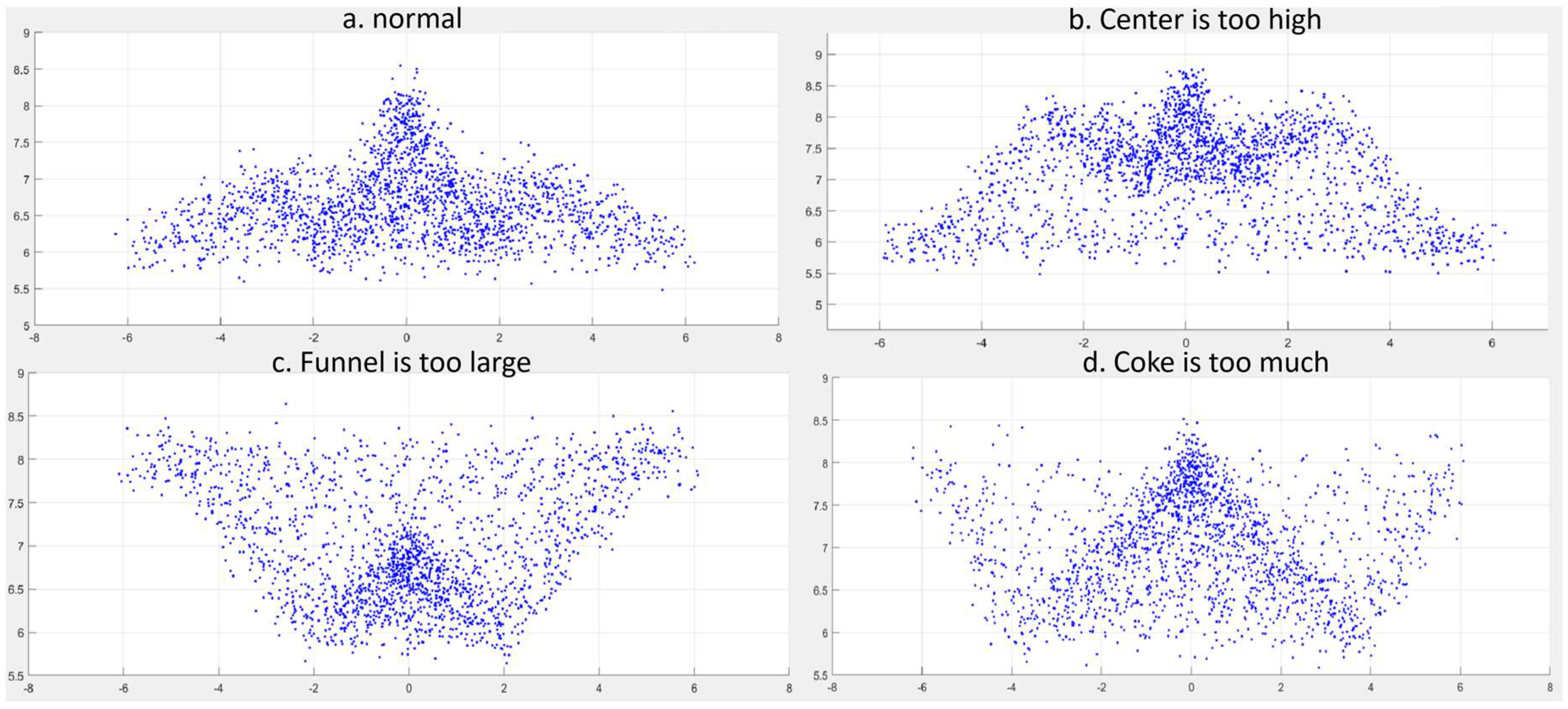 Applsci 12 12860 g011