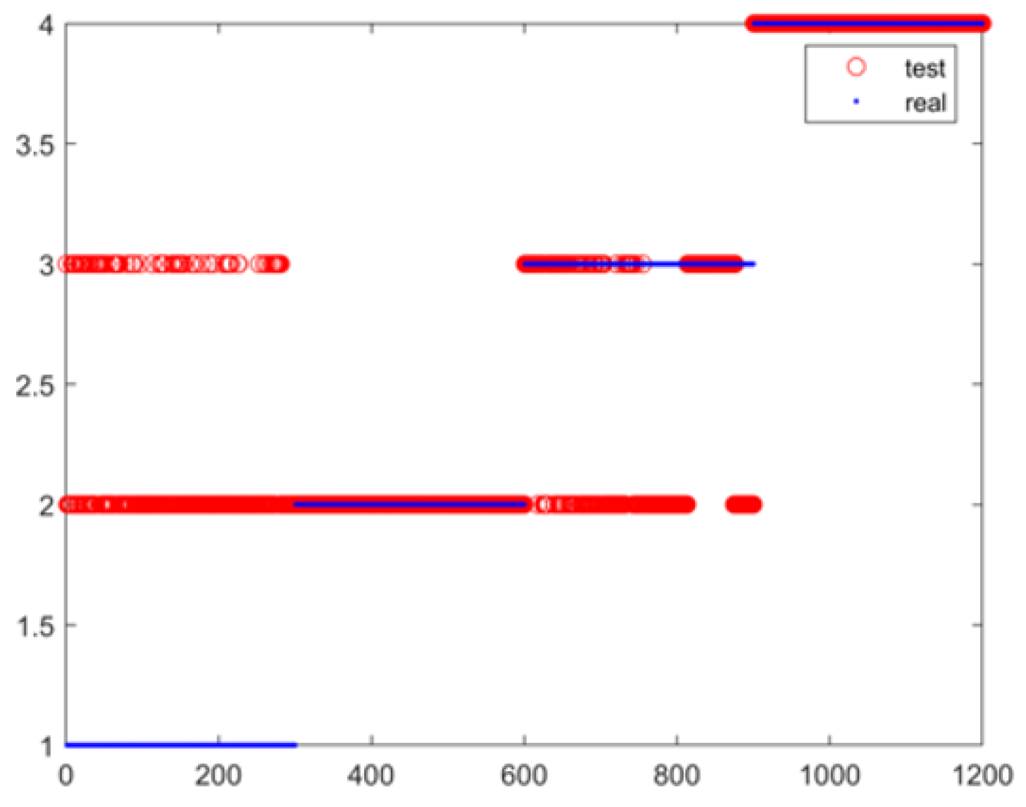 Applsci 12 12860 g012