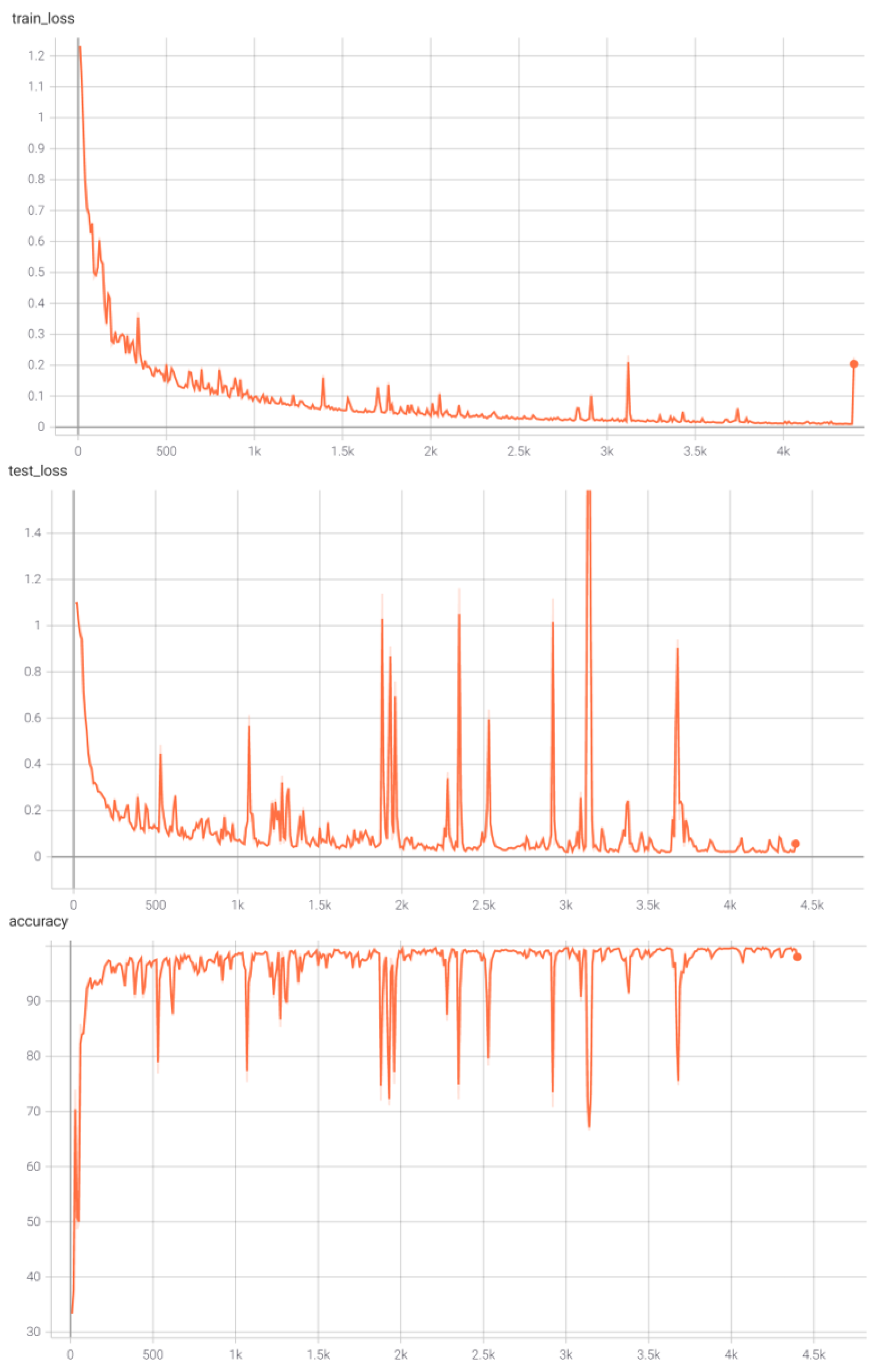 Applsci 12 12860 g013