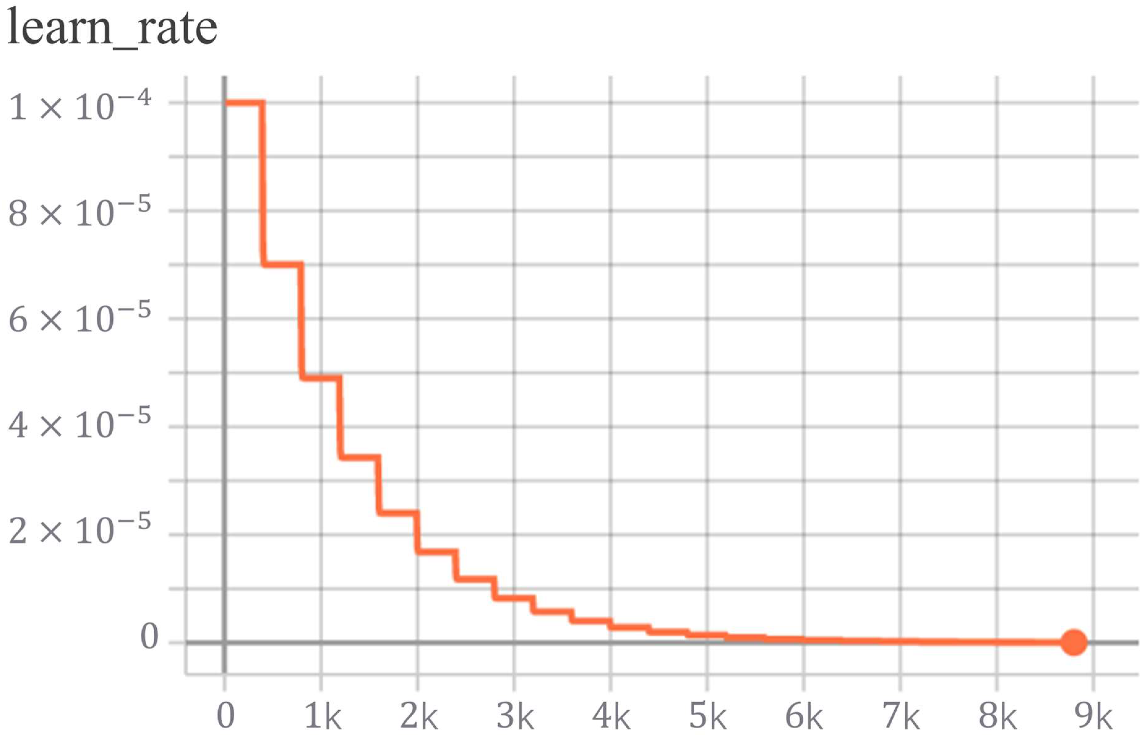 Applsci 12 12860 g014