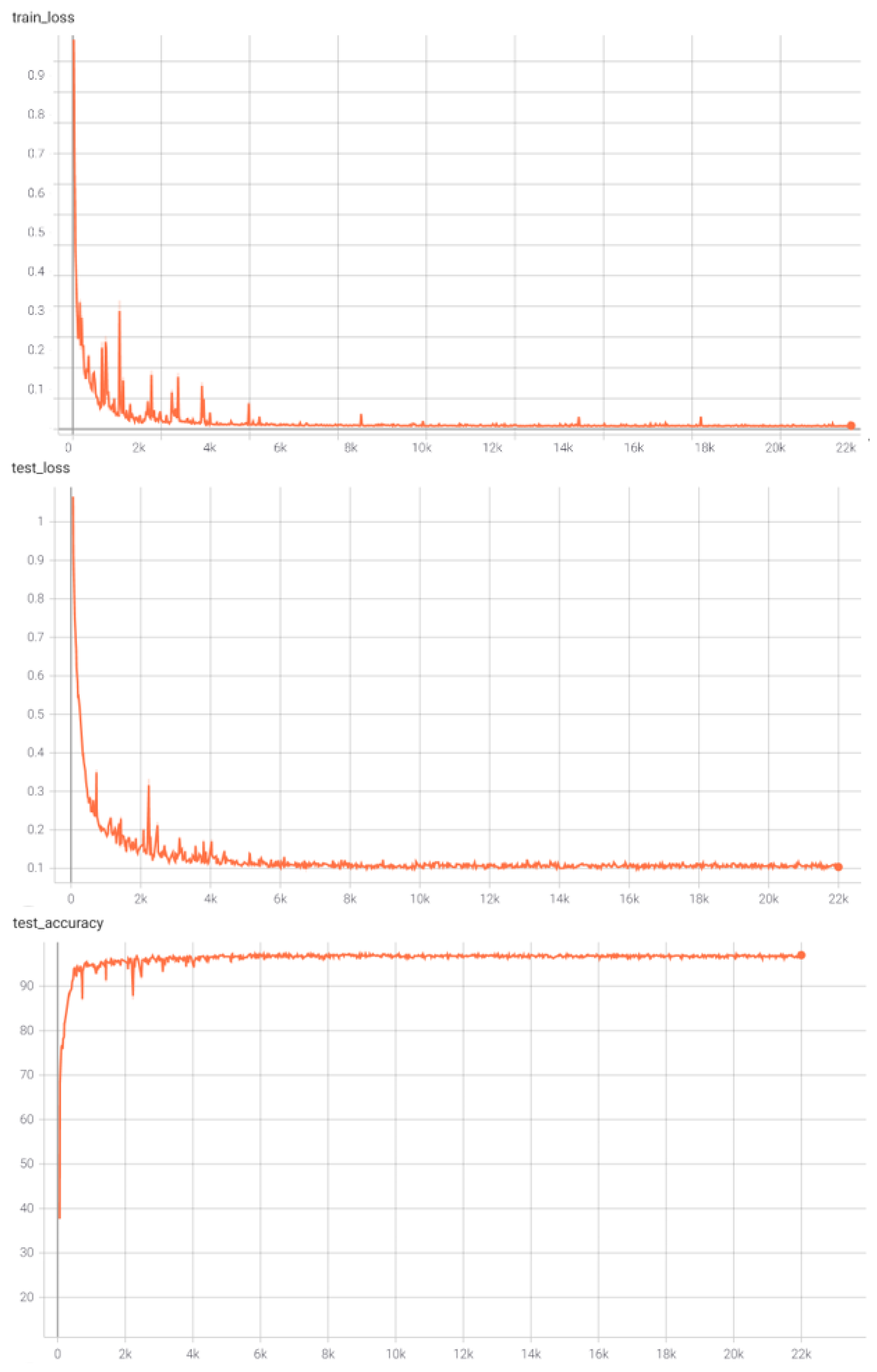 Applsci 12 12860 g015