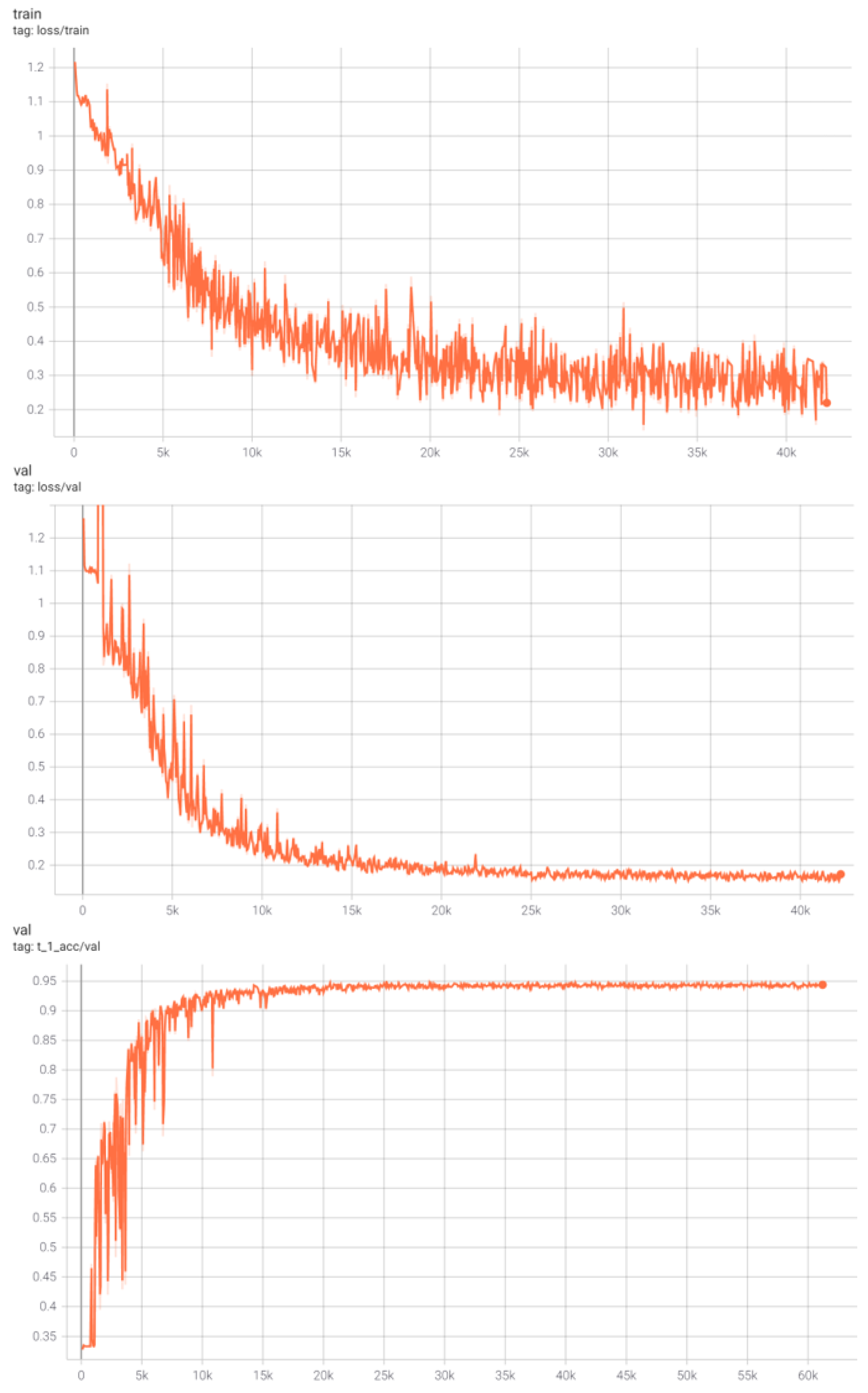 Applsci 12 12860 g016