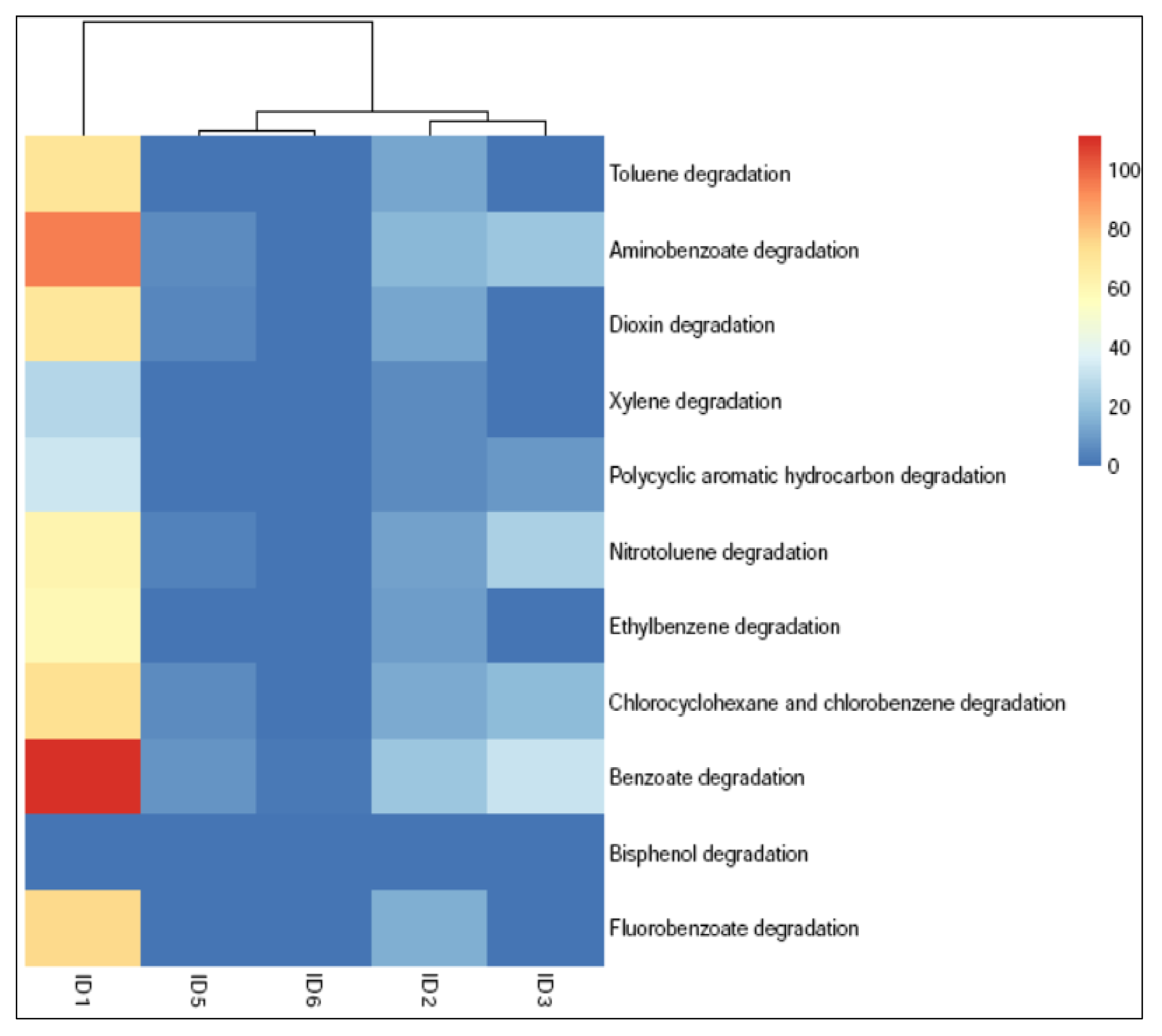 Applsci 12 12862 g004