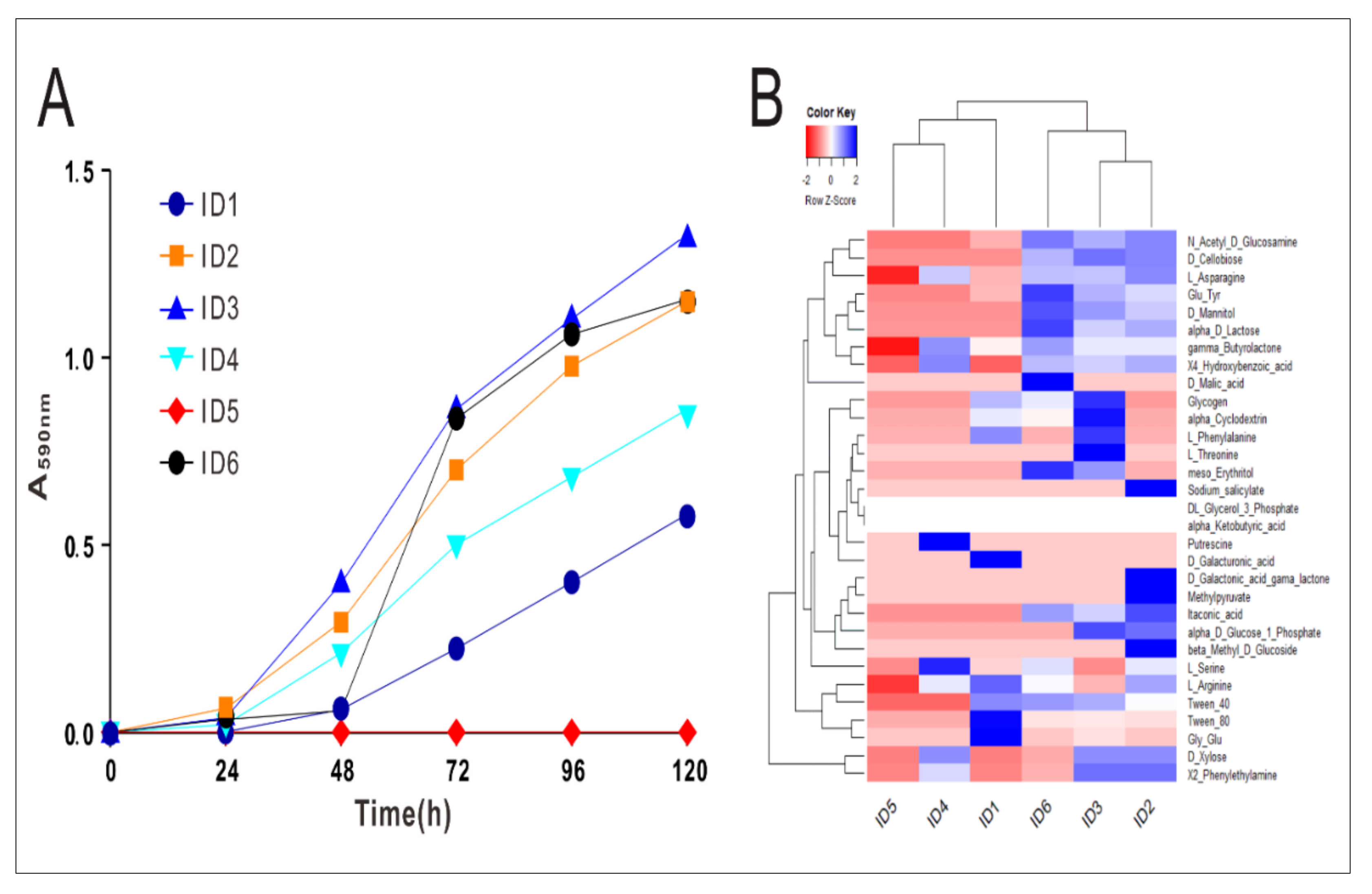 Applsci 12 12862 g005