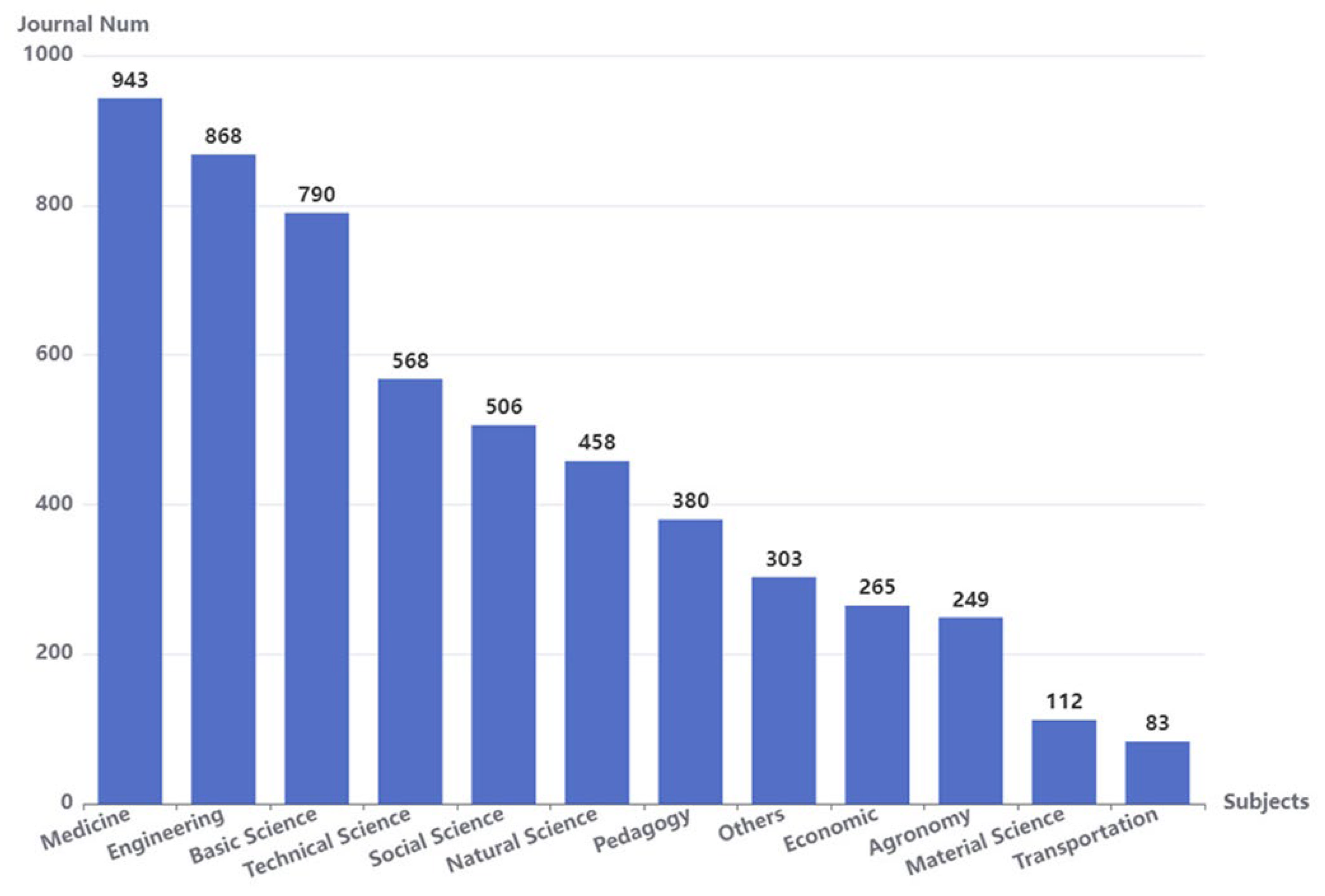 Applsci 12 12864 g001