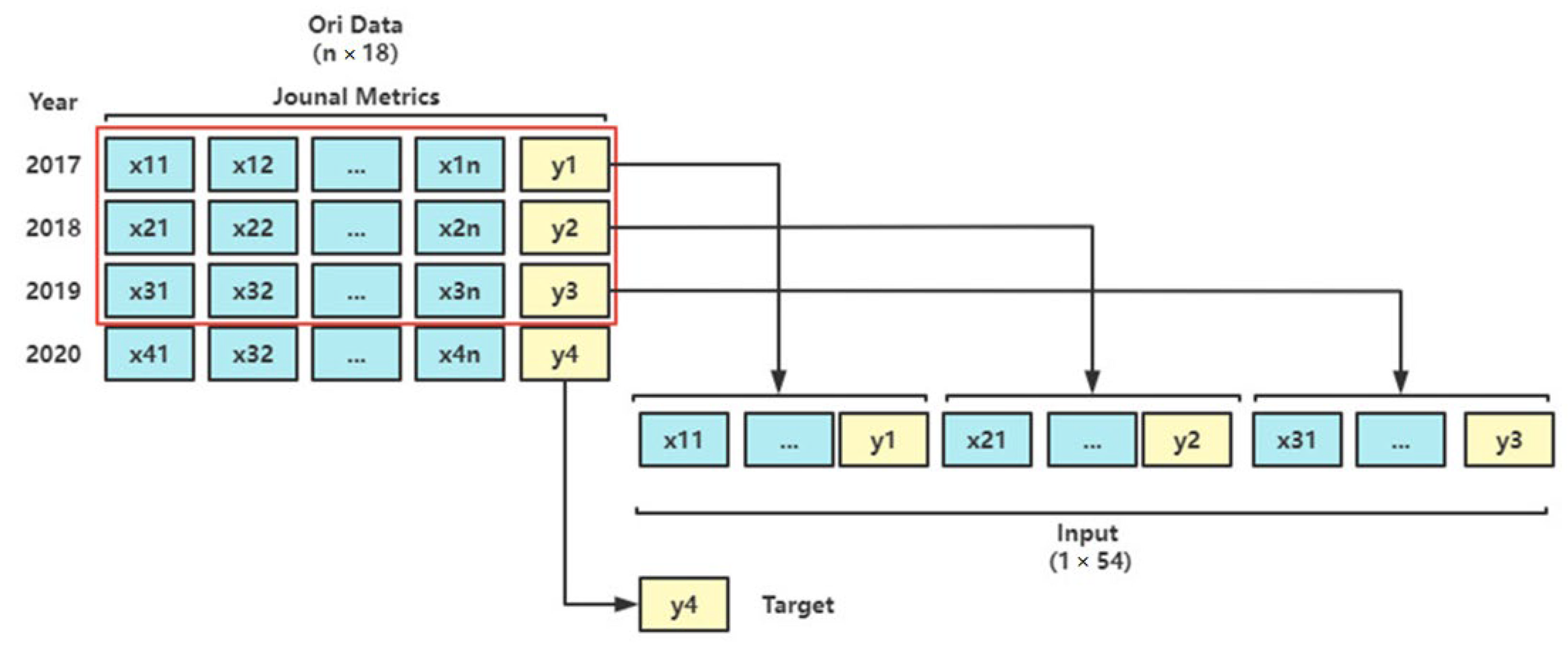 Applsci 12 12864 g003