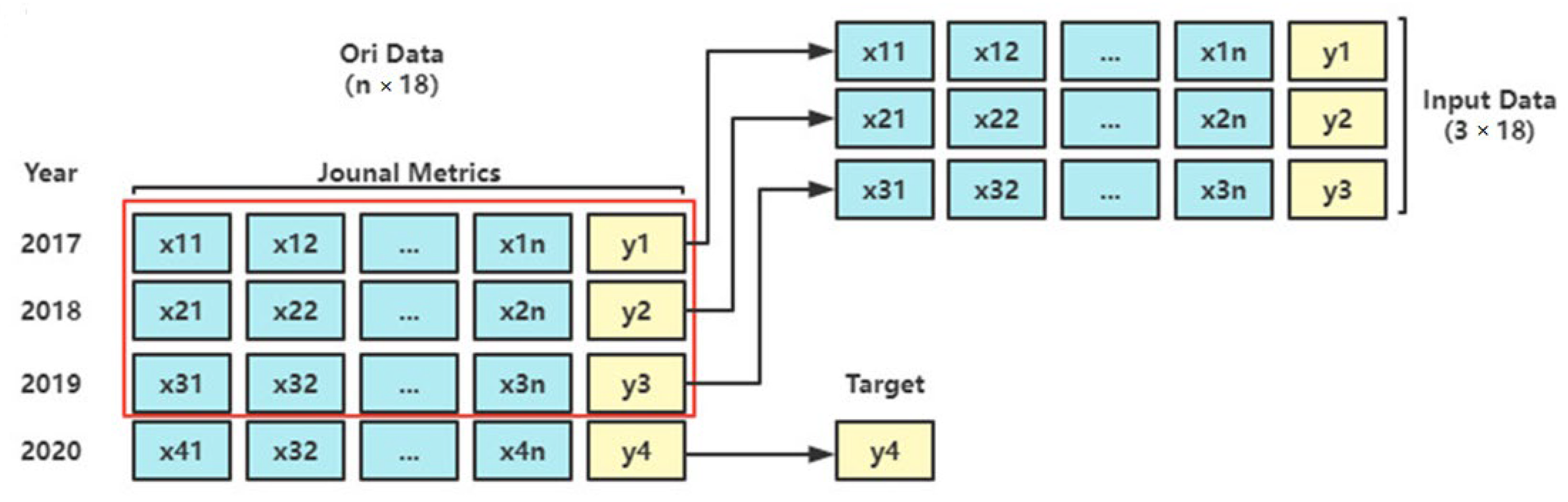 Applsci 12 12864 g004