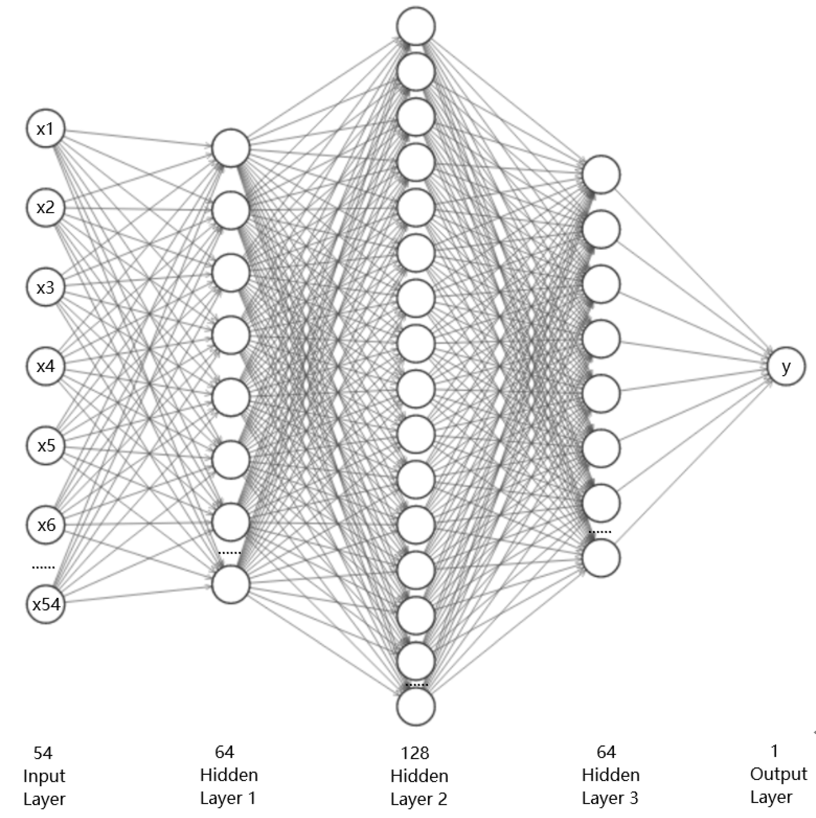 Applsci 12 12864 g005