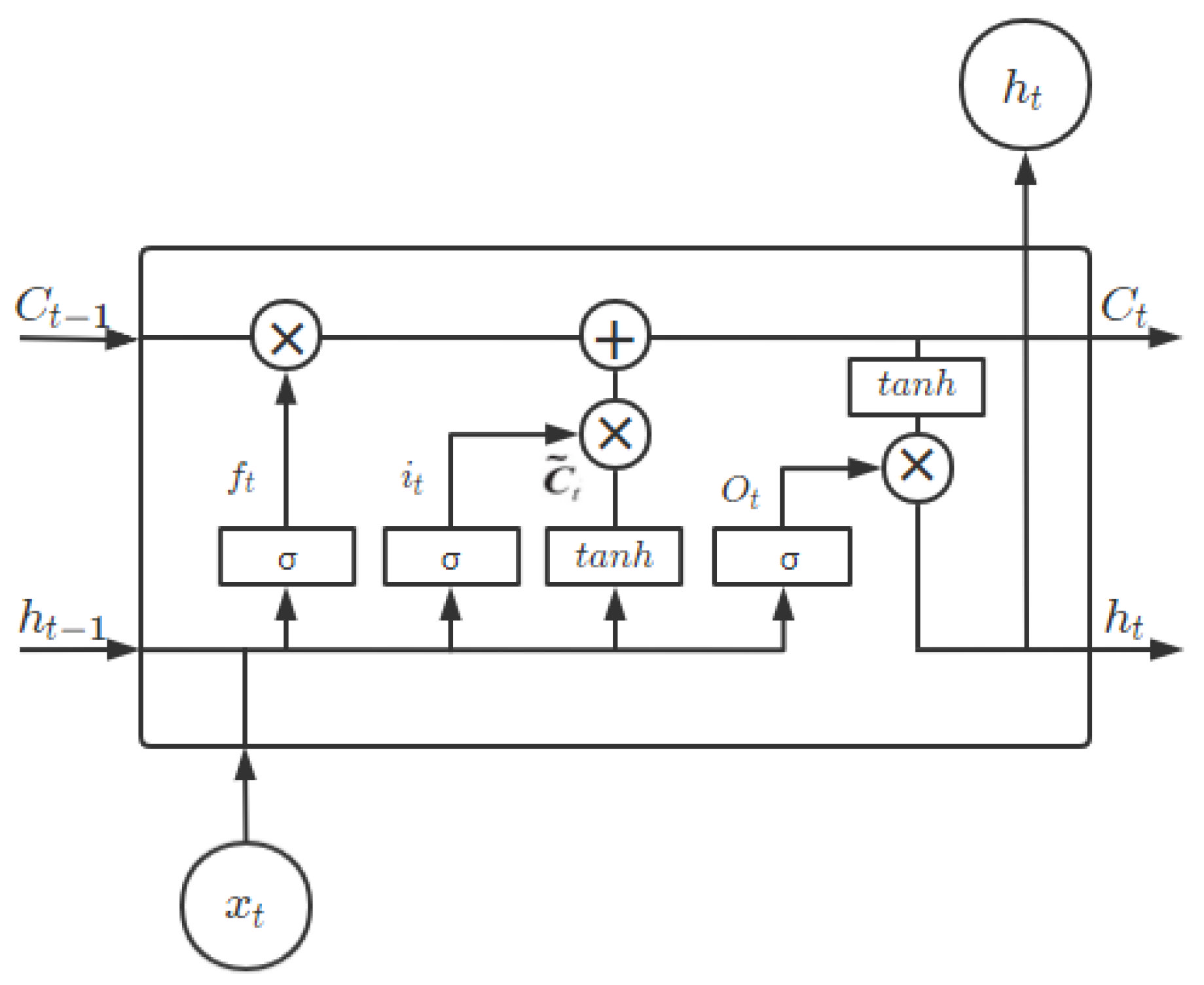 Applsci 12 12864 g009