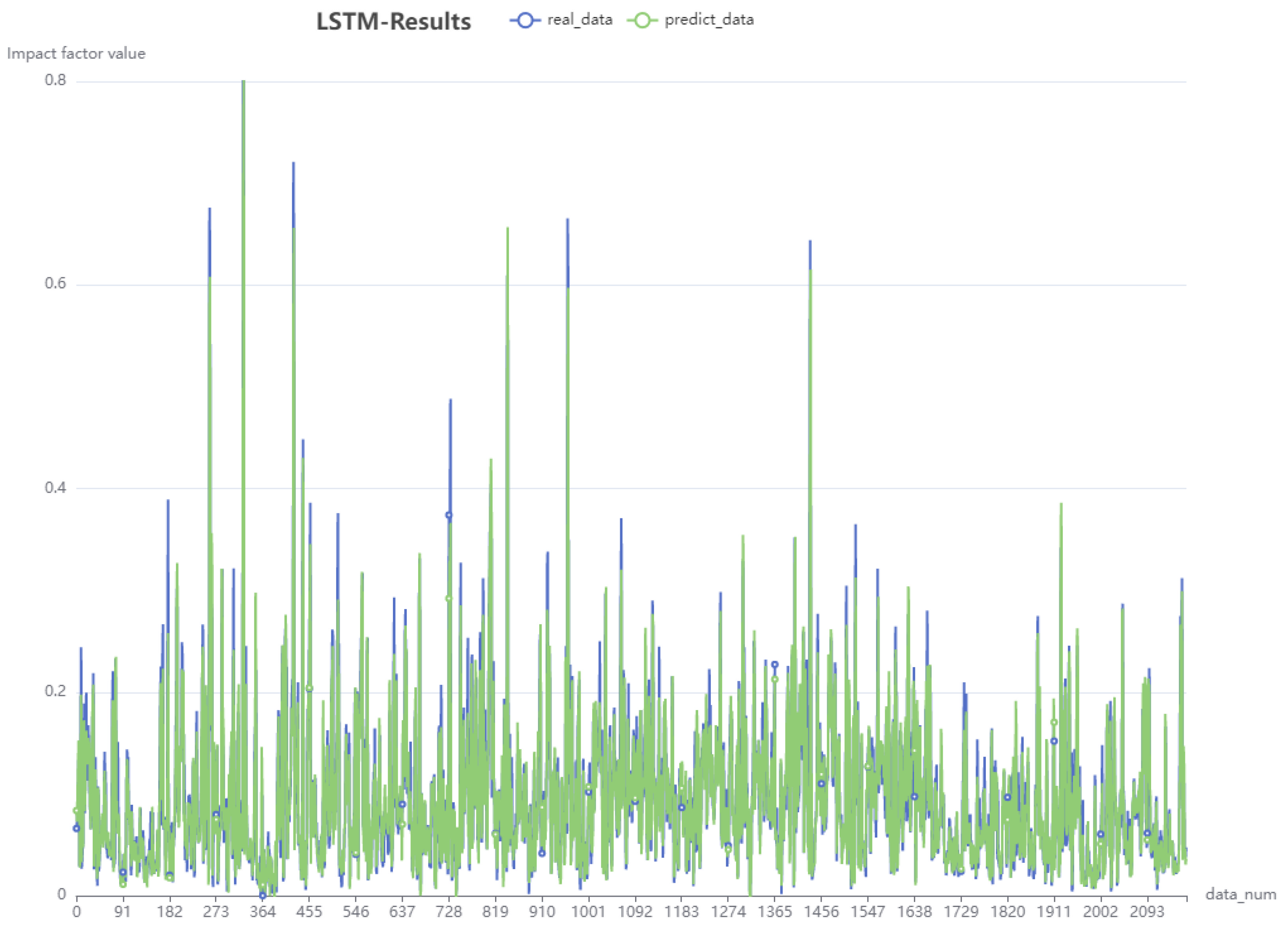 Applsci 12 12864 g011