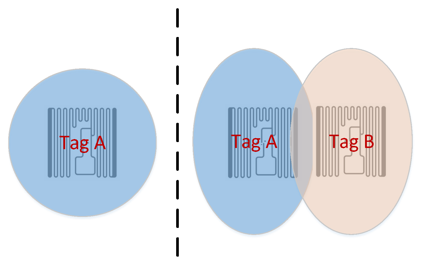 Applsci 12 12865 g002