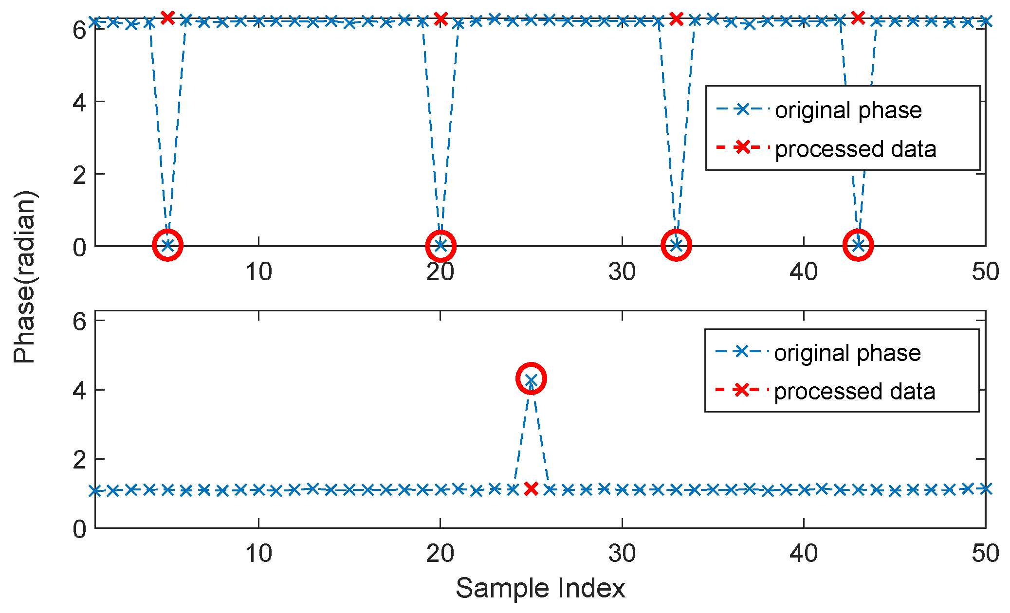Applsci 12 12865 g004