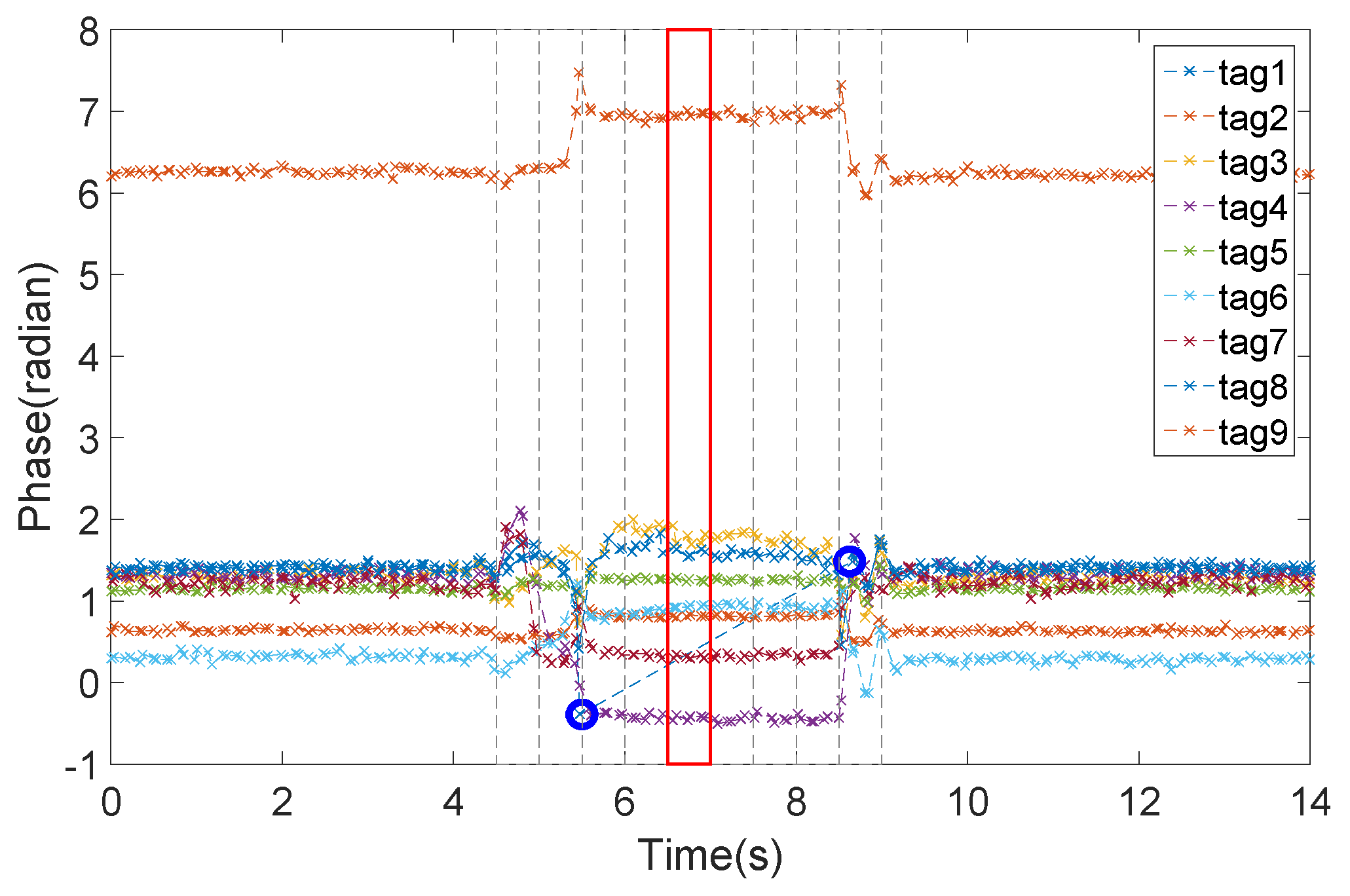 Applsci 12 12865 g005