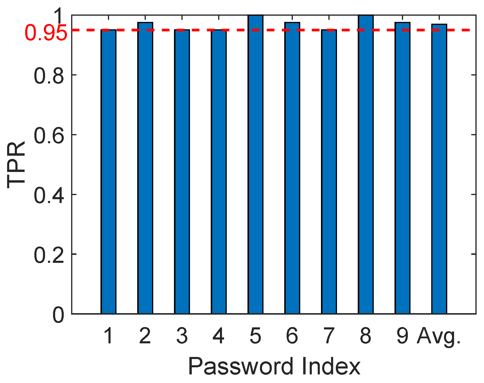 Applsci 12 12865 g007