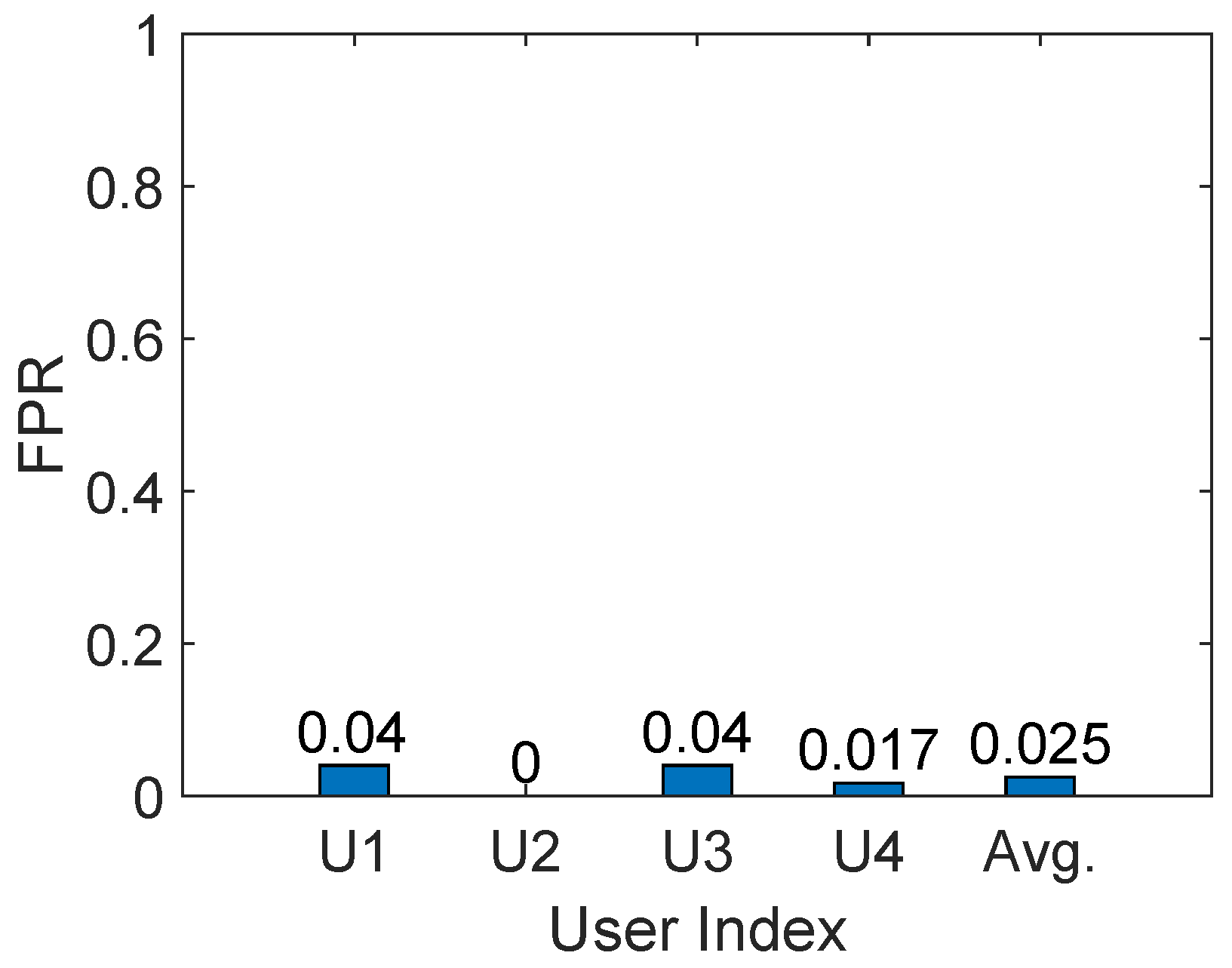 Applsci 12 12865 g008