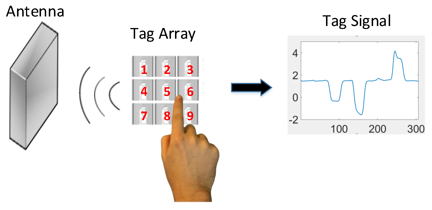 Applsci 12 12865 g009