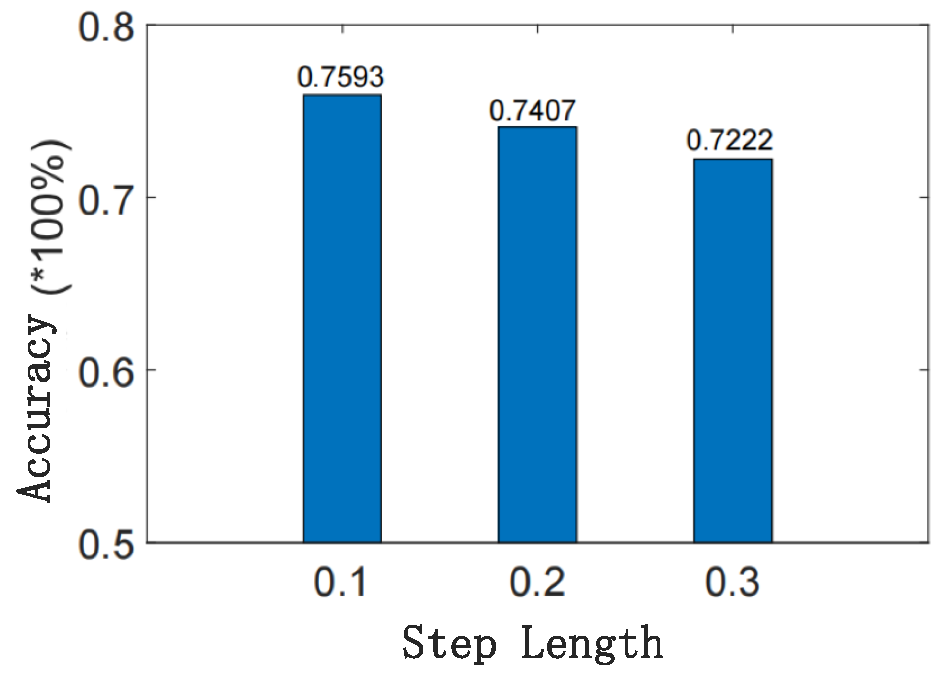 Applsci 12 12865 g012