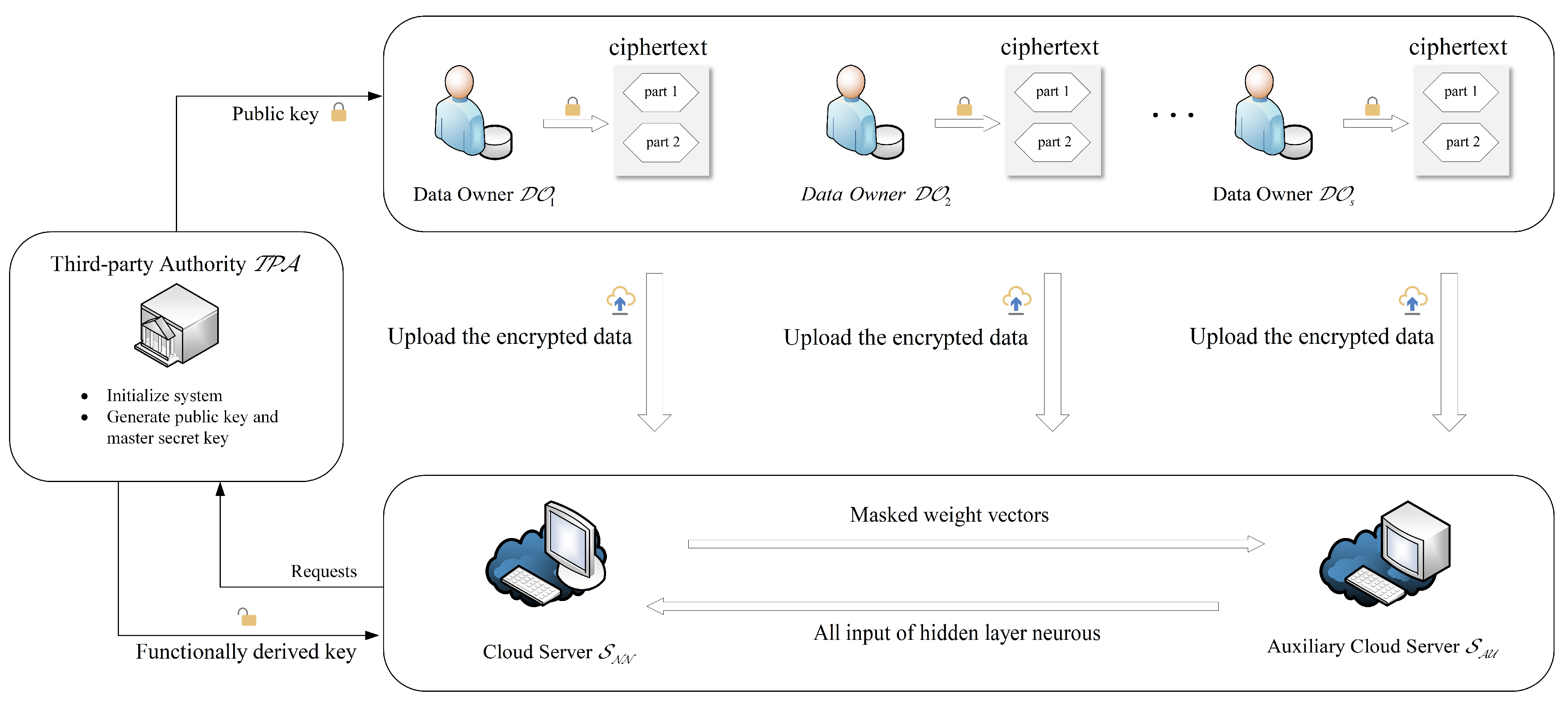 Applsci 12 12873 g002