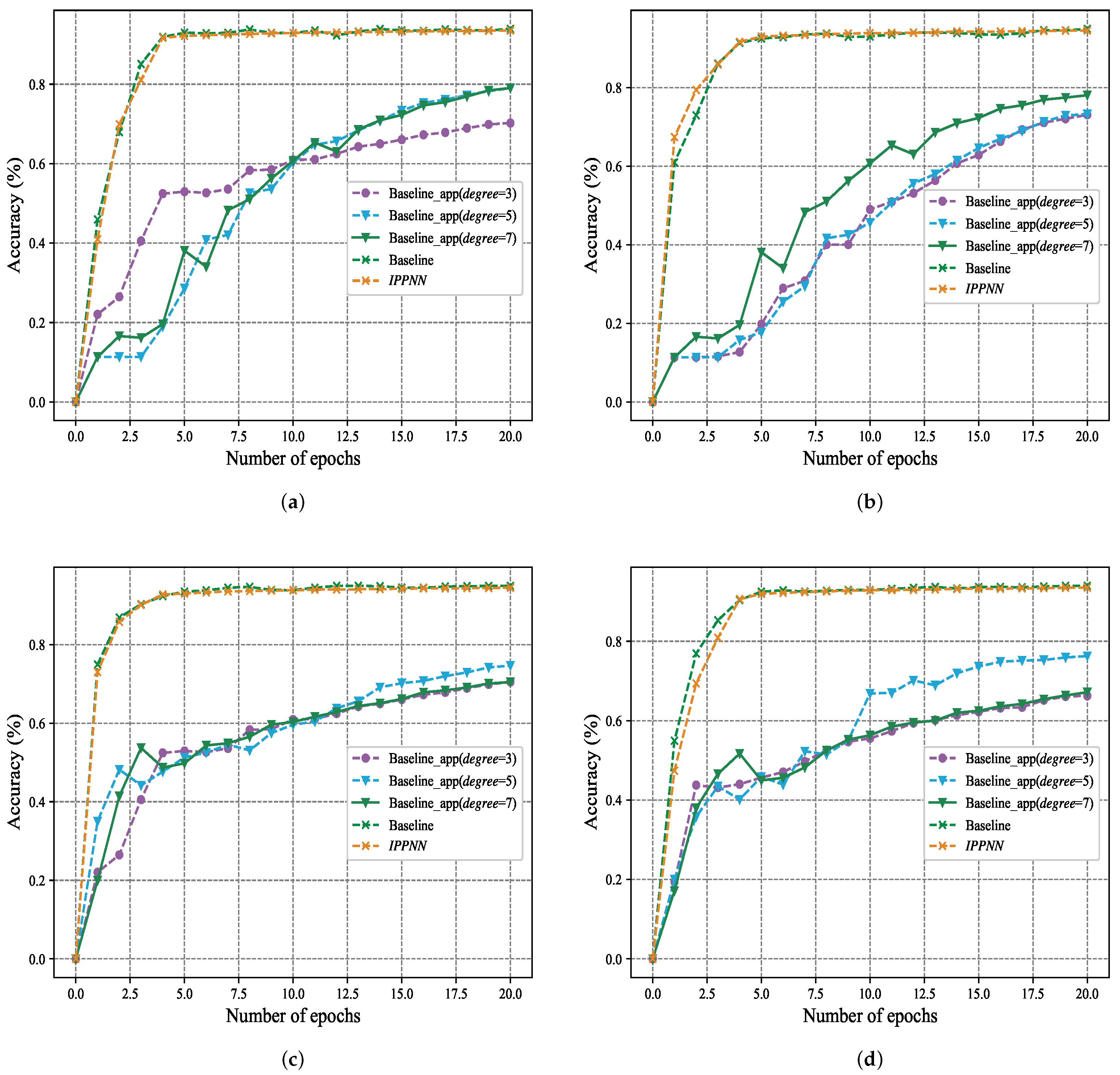 Applsci 12 12873 g003