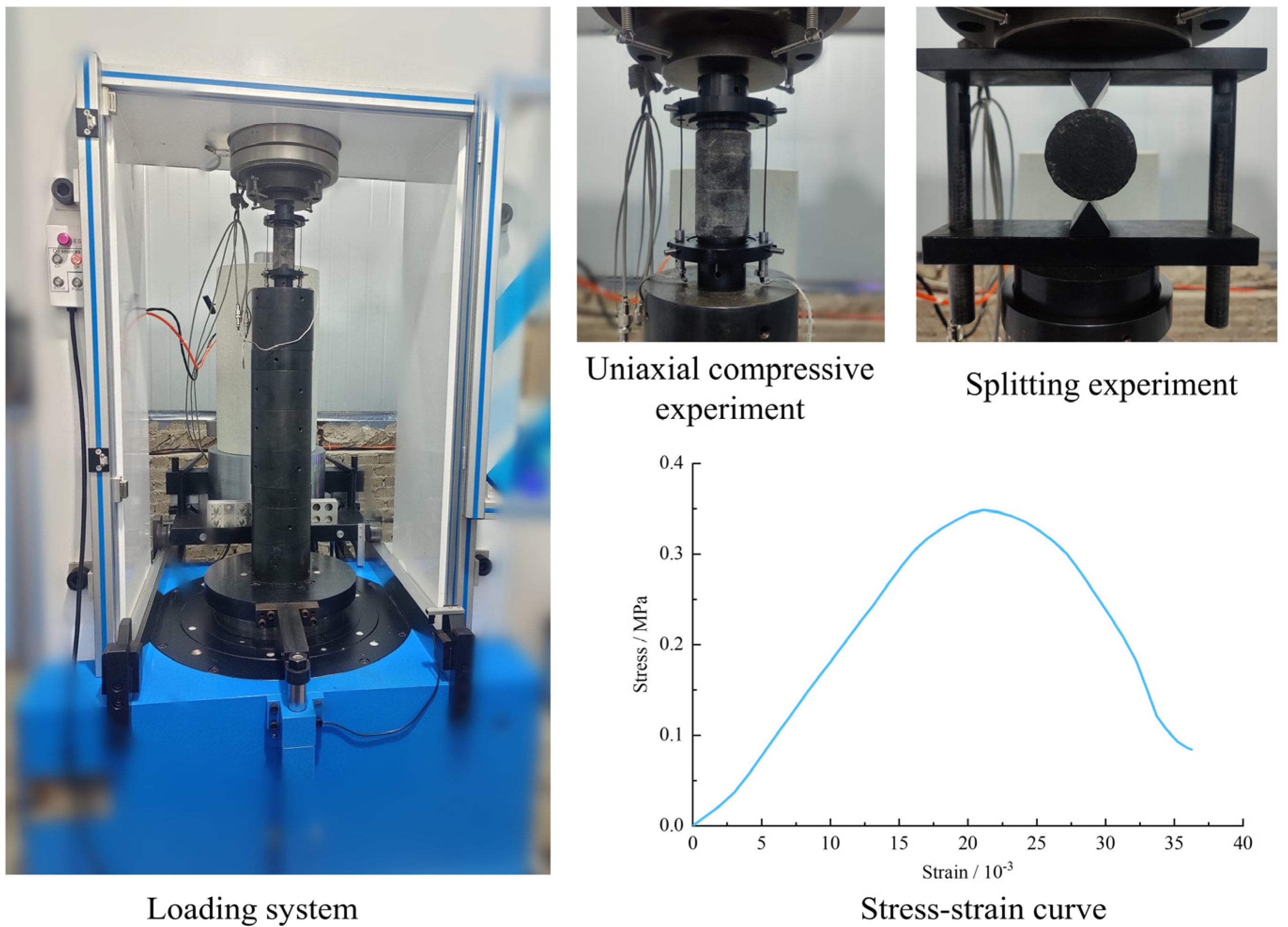 Applsci 12 12880 g003