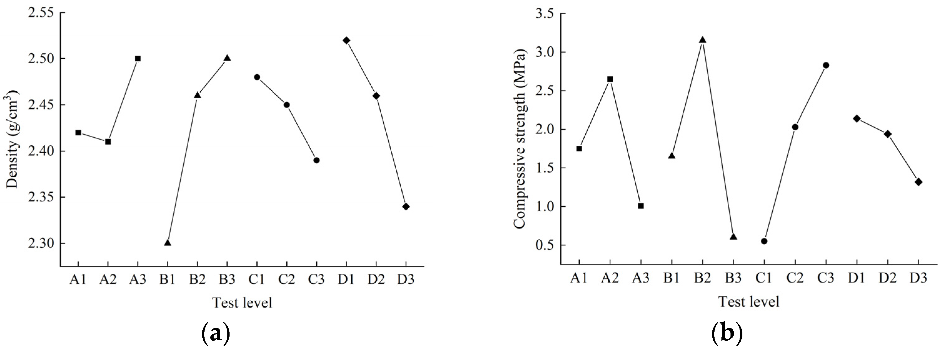 Applsci 12 12880 g005a