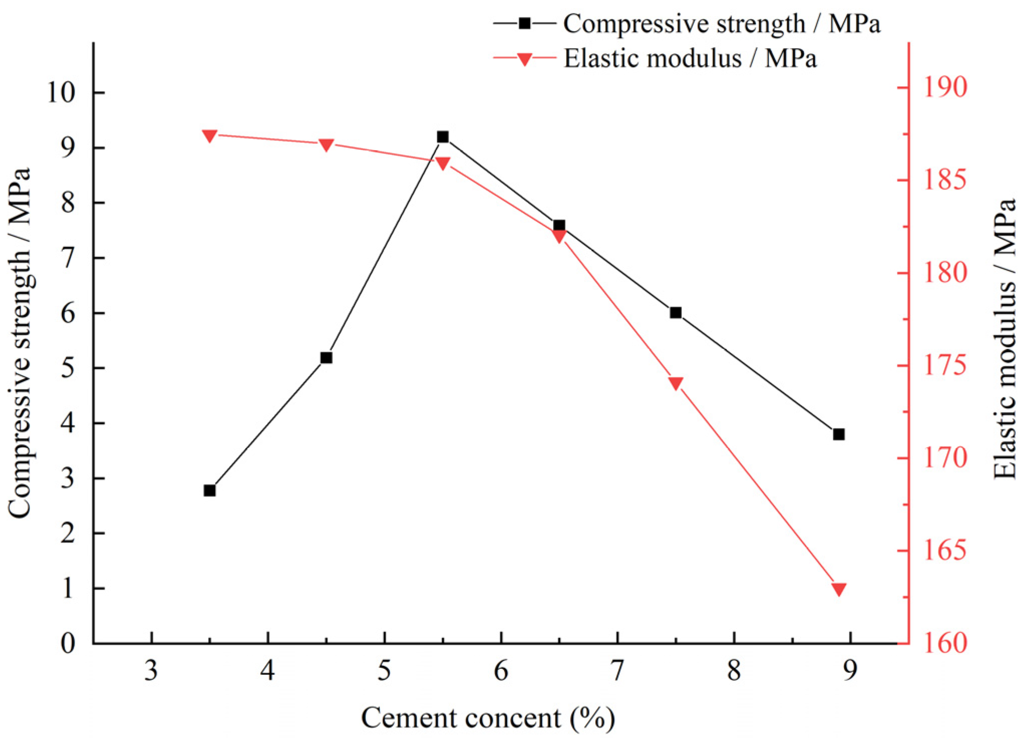 Applsci 12 12880 g006