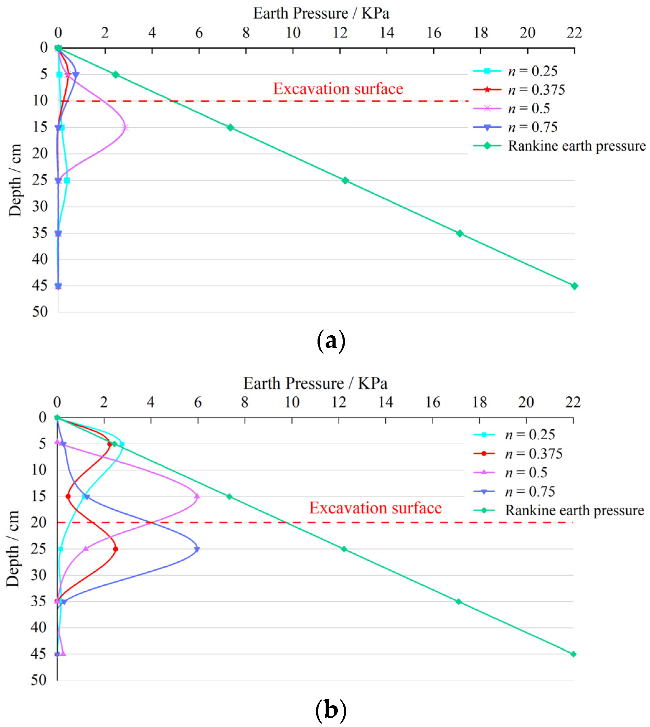 Applsci 12 12880 g011a