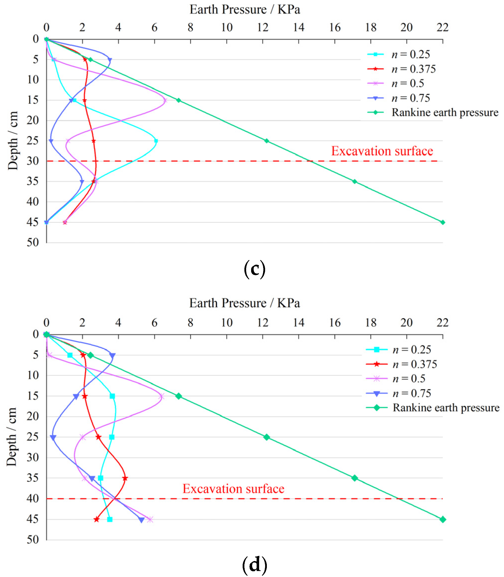 Applsci 12 12880 g011b