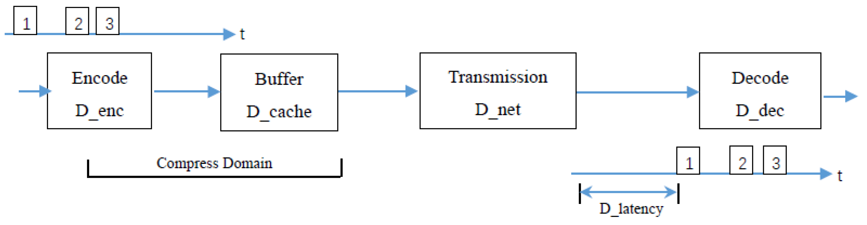 Applsci 12 12884 g001 Applsci 12 12884 g001