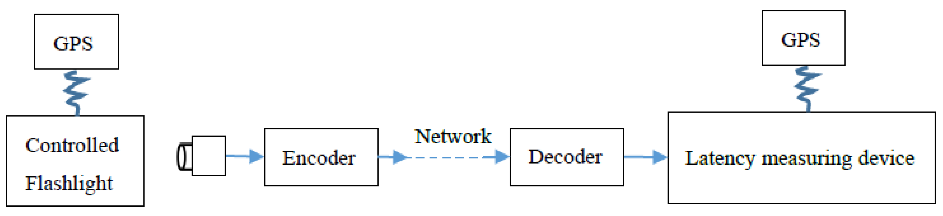 Applsci 12 12884 g004 Applsci 12 12884 g004