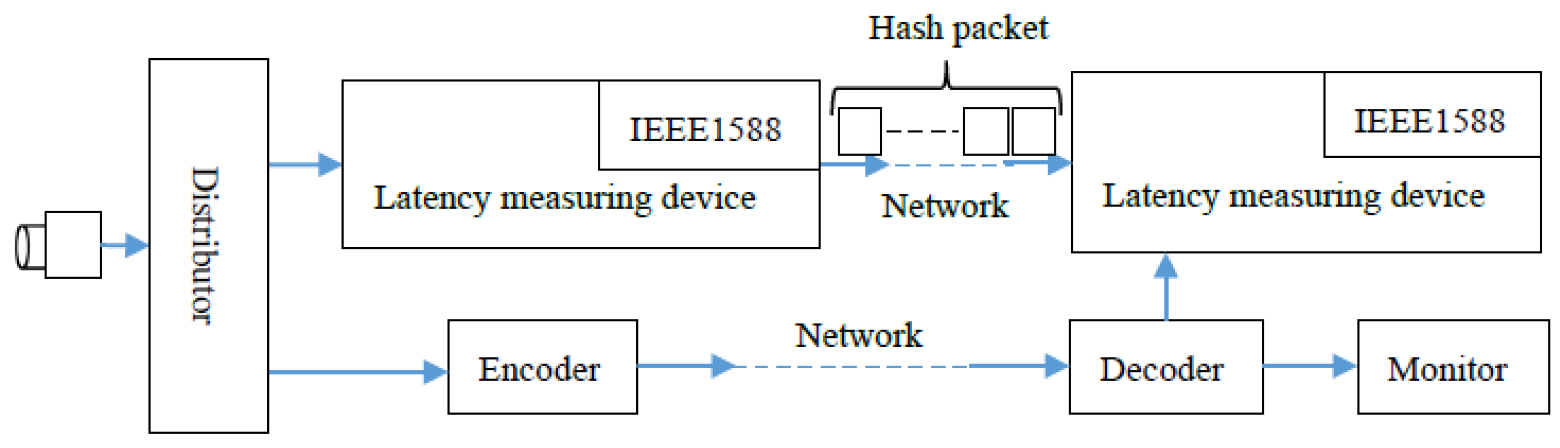 Applsci 12 12884 g005 Applsci 12 12884 g005