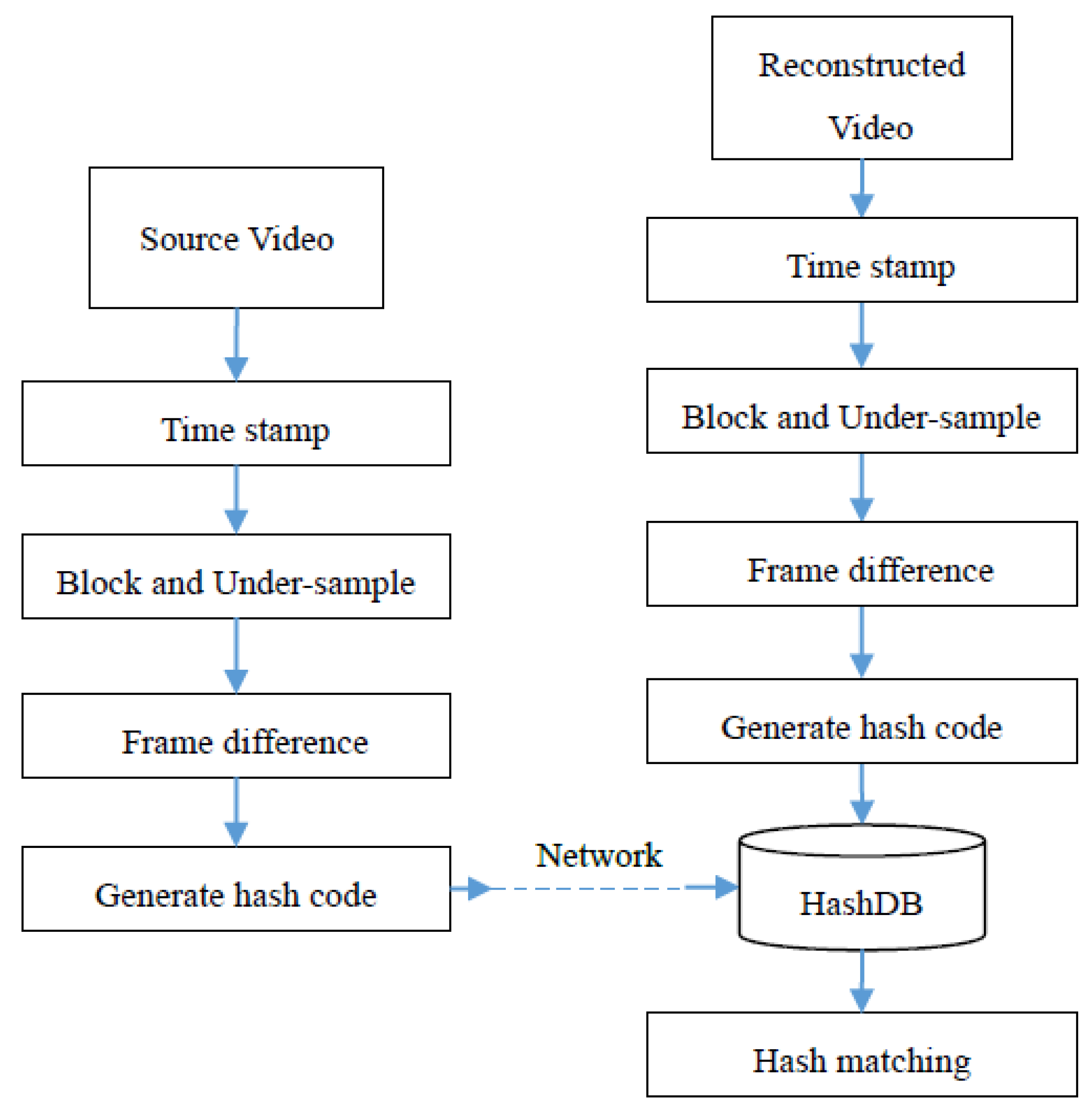 Applsci 12 12884 g006 Applsci 12 12884 g006