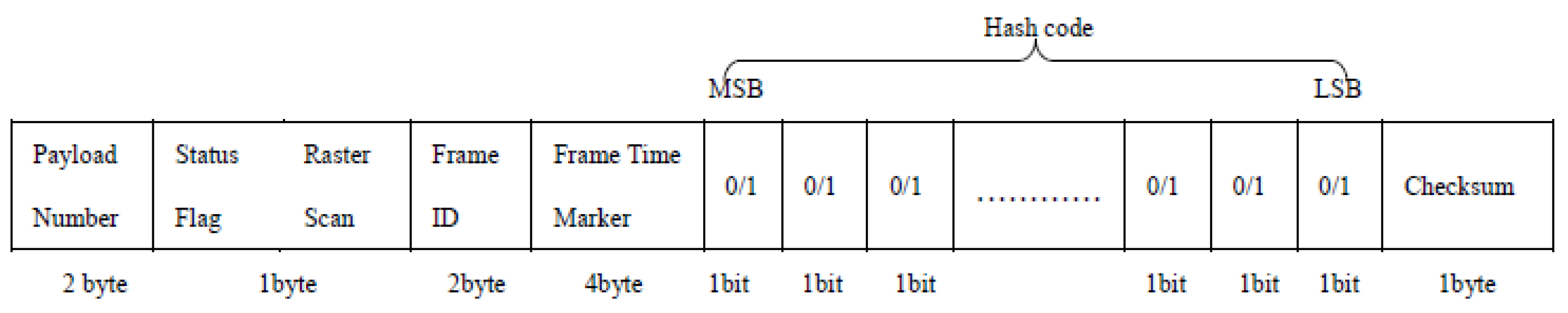 Applsci 12 12884 g007 Applsci 12 12884 g007