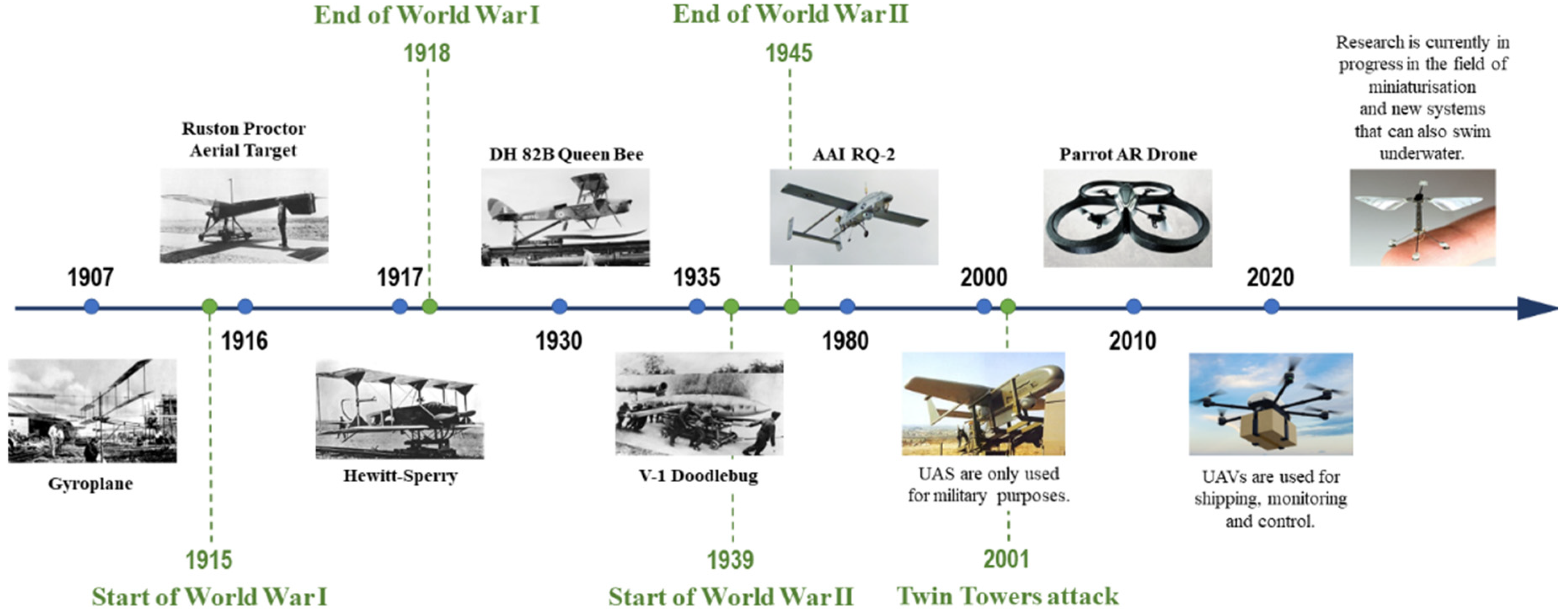 Applsci 12 12886 g001