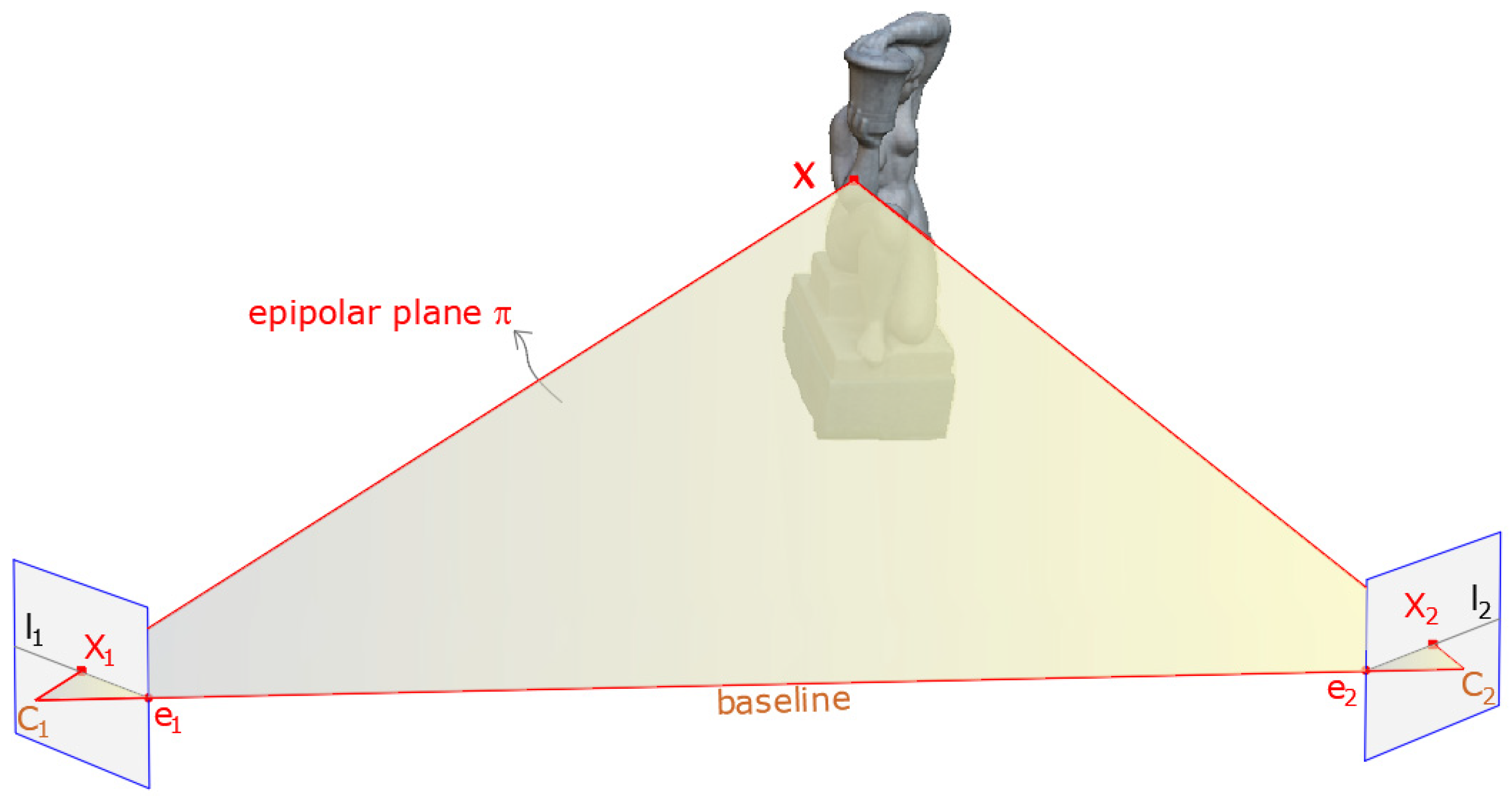 Applsci 12 12886 g009