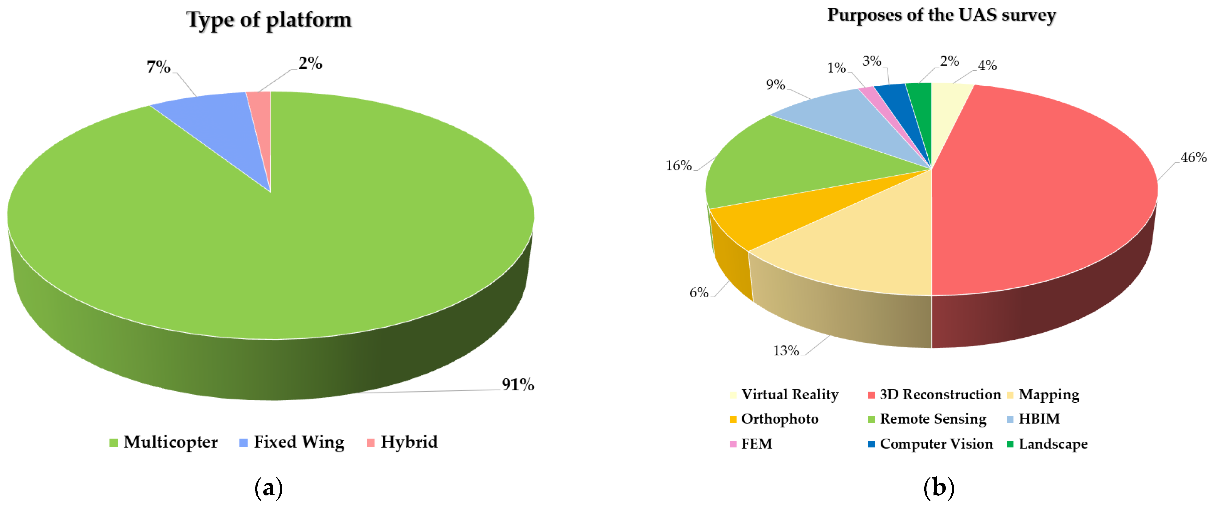 Applsci 12 12886 g013