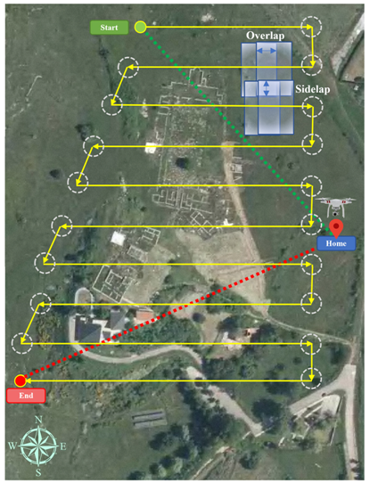 Applsci 12 12886 i011