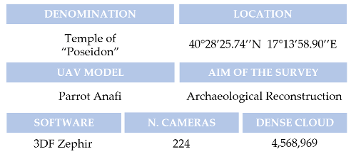 Applsci 12 12886 i036