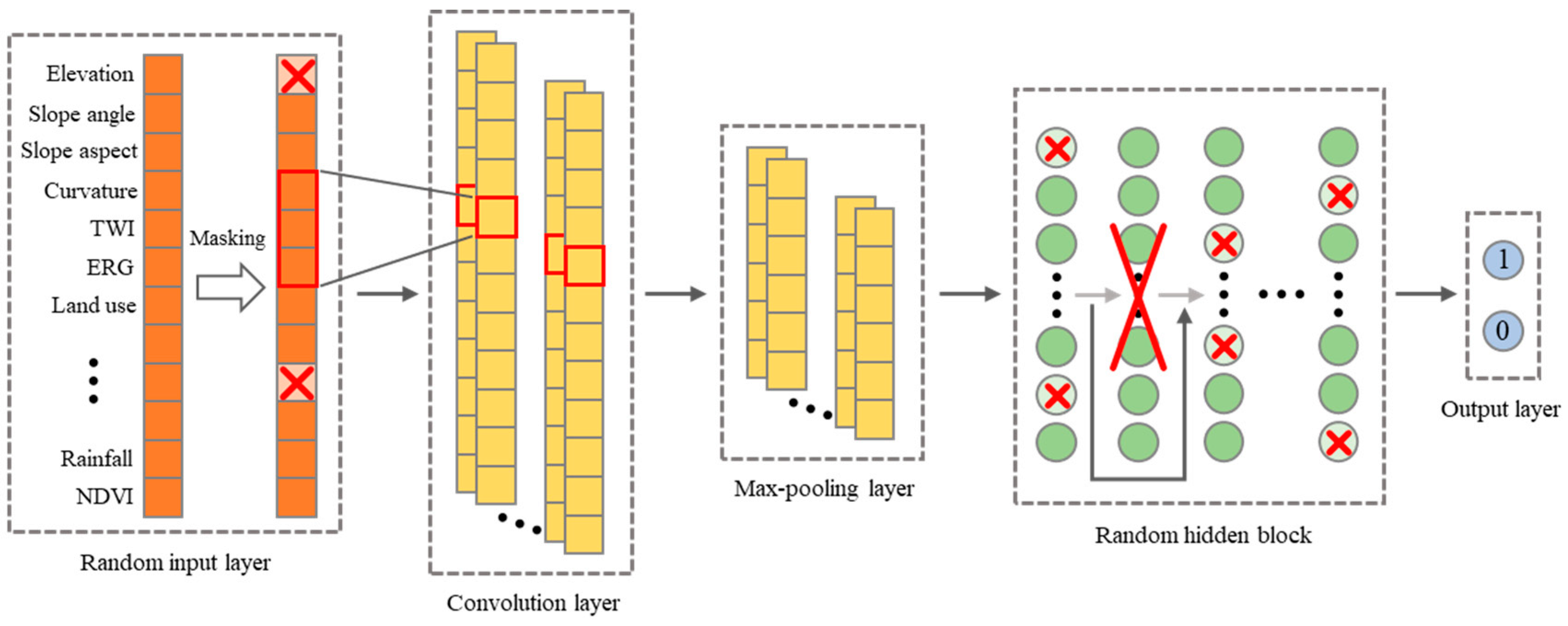 Applsci 12 12887 g001 Applsci 12 12887 g001