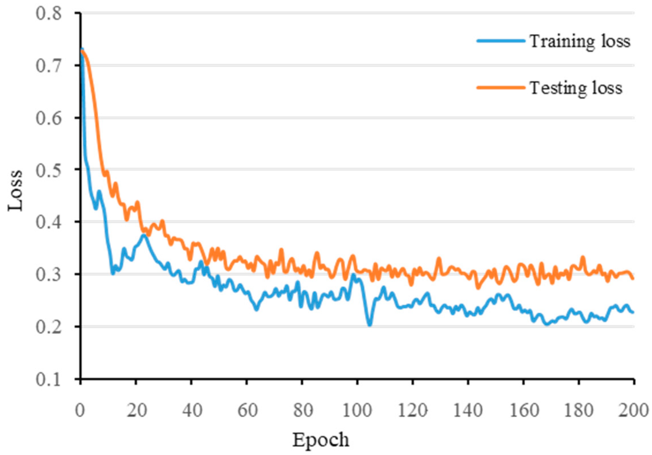Applsci 12 12887 g006 Applsci 12 12887 g006