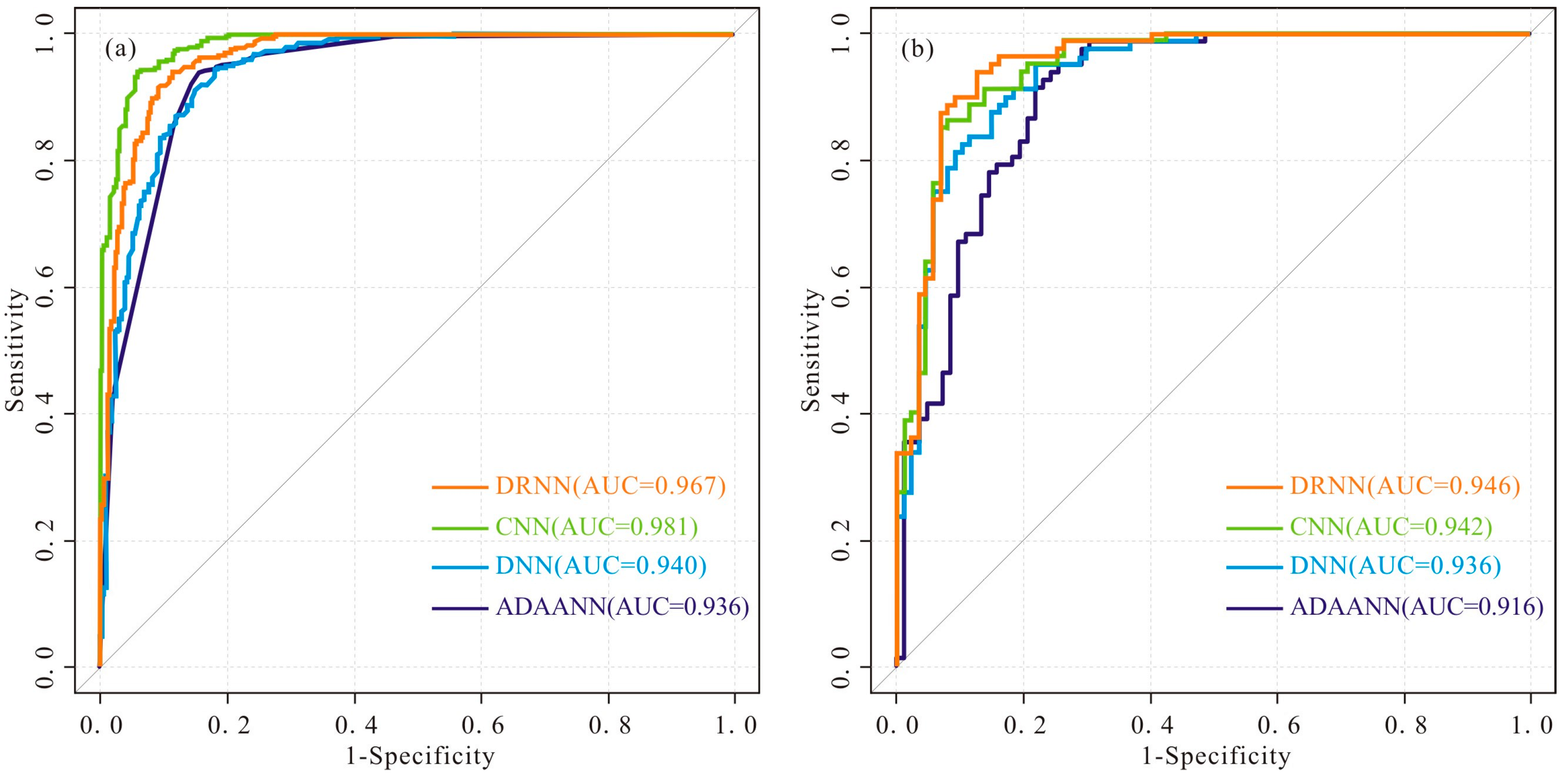 Applsci 12 12887 g008 Applsci 12 12887 g008
