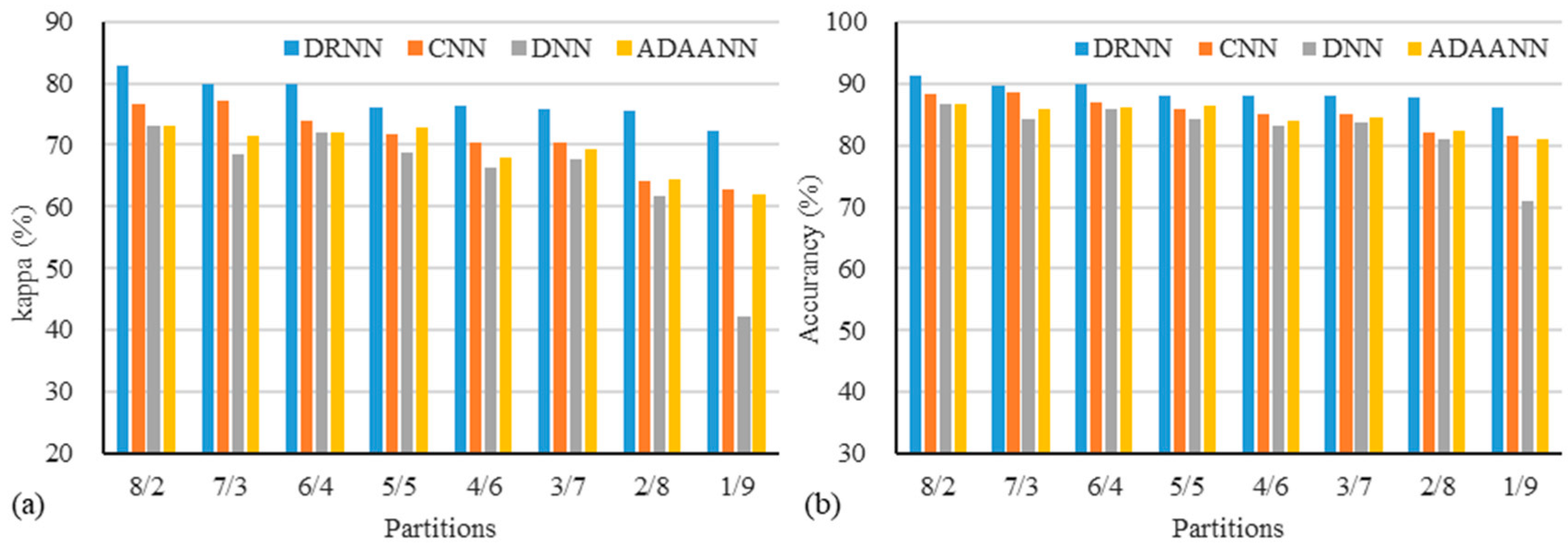 Applsci 12 12887 g009 Applsci 12 12887 g009