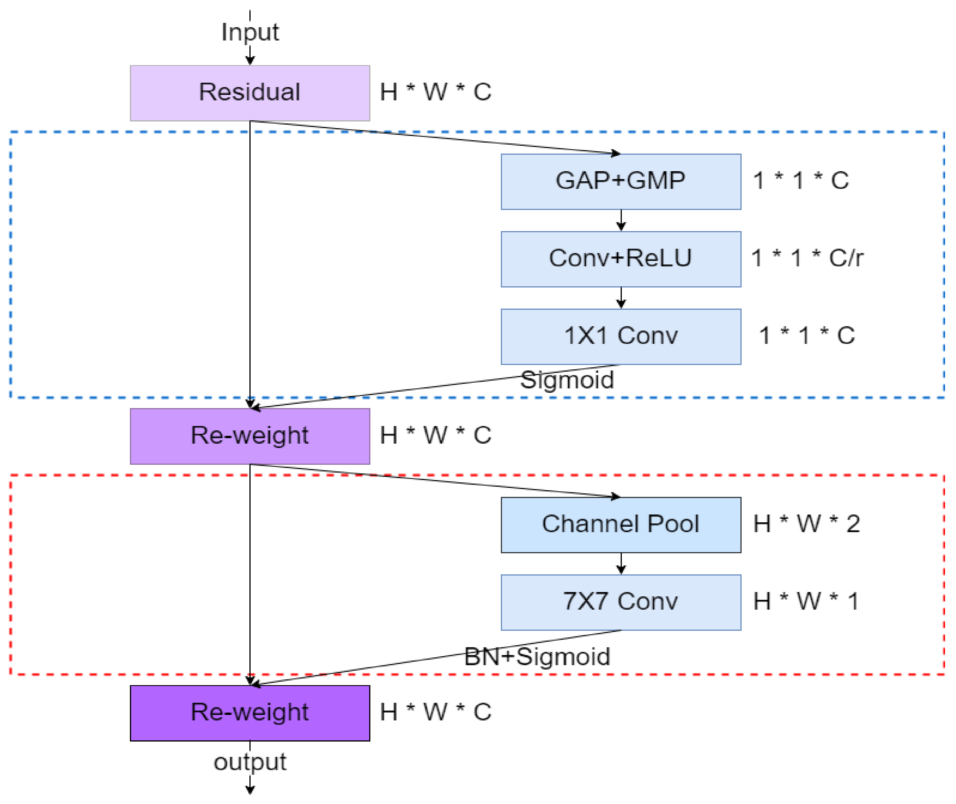 Applsci 12 12896 g001