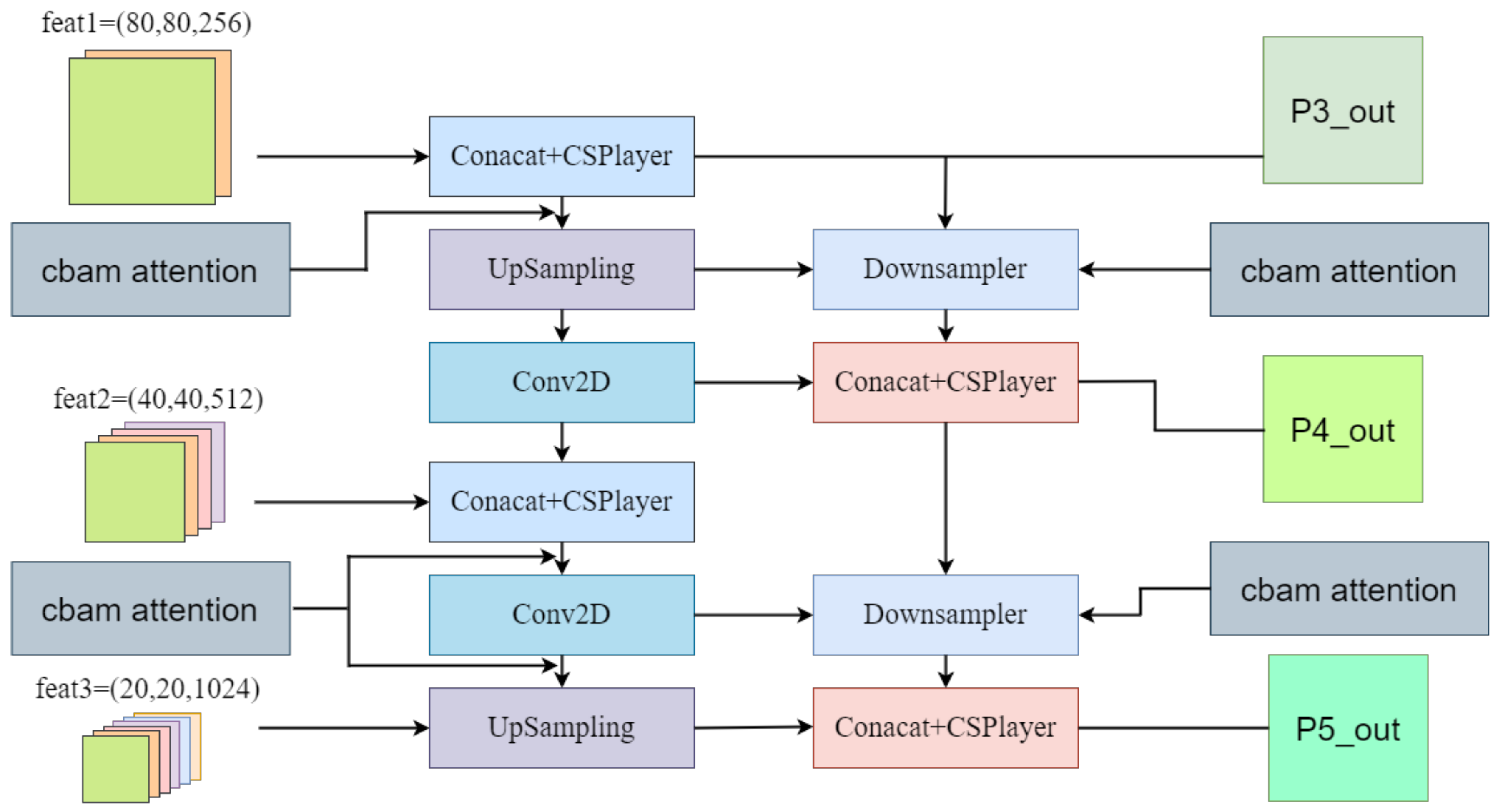 Applsci 12 12896 g006