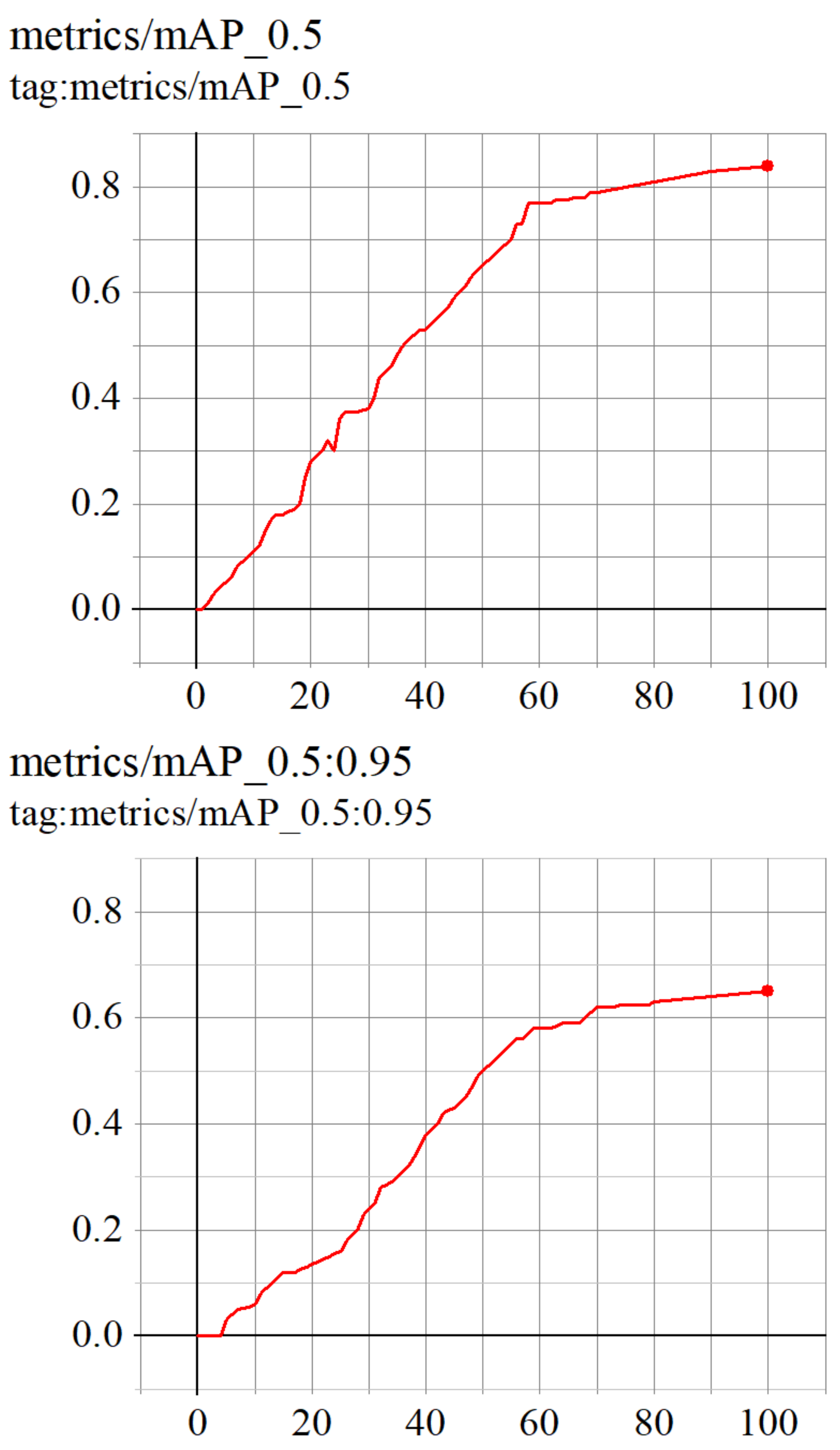 Applsci 12 12896 g009
